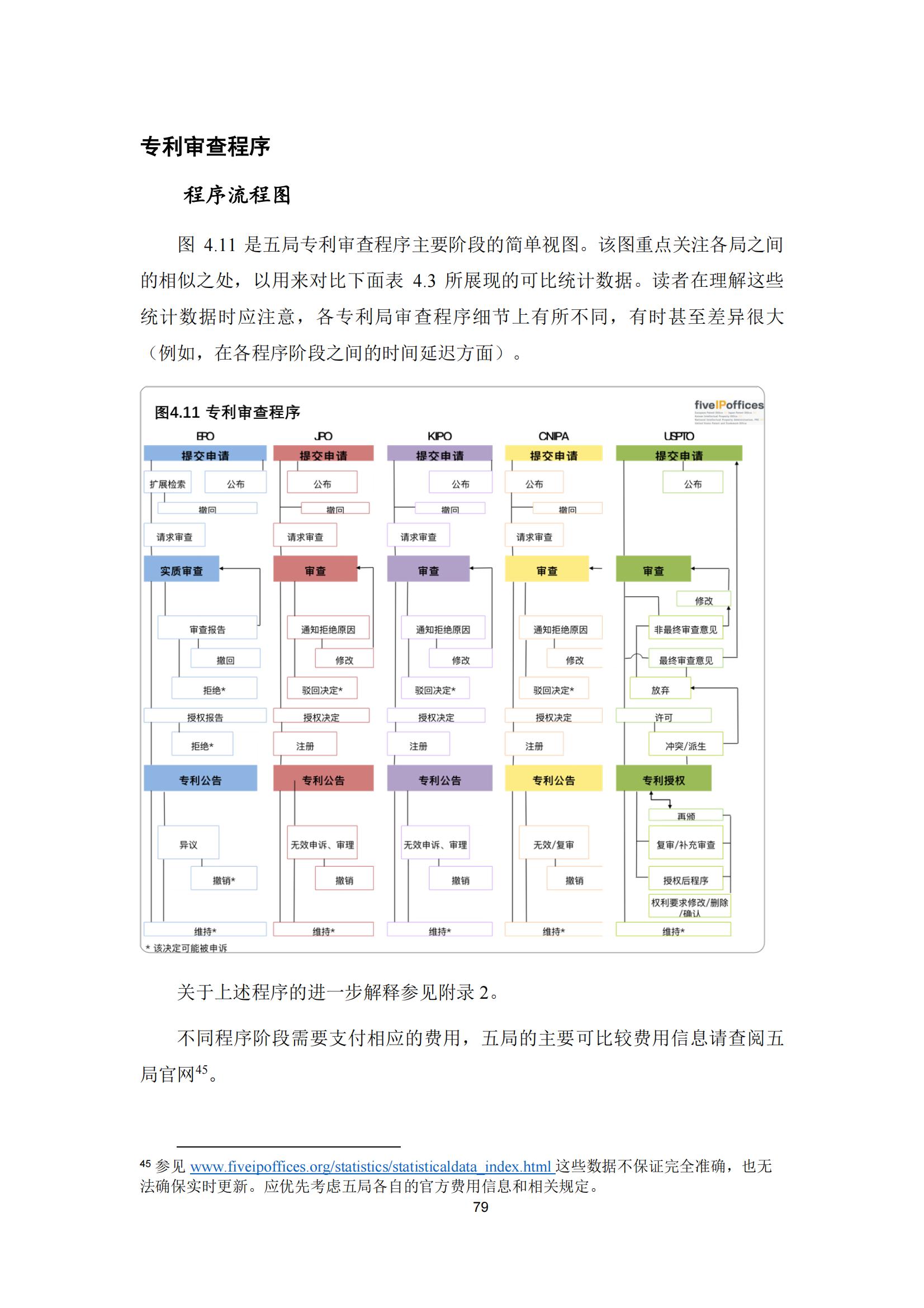 國知局：《2023年世界五大知識產(chǎn)權局統(tǒng)計報告》（中英文版）