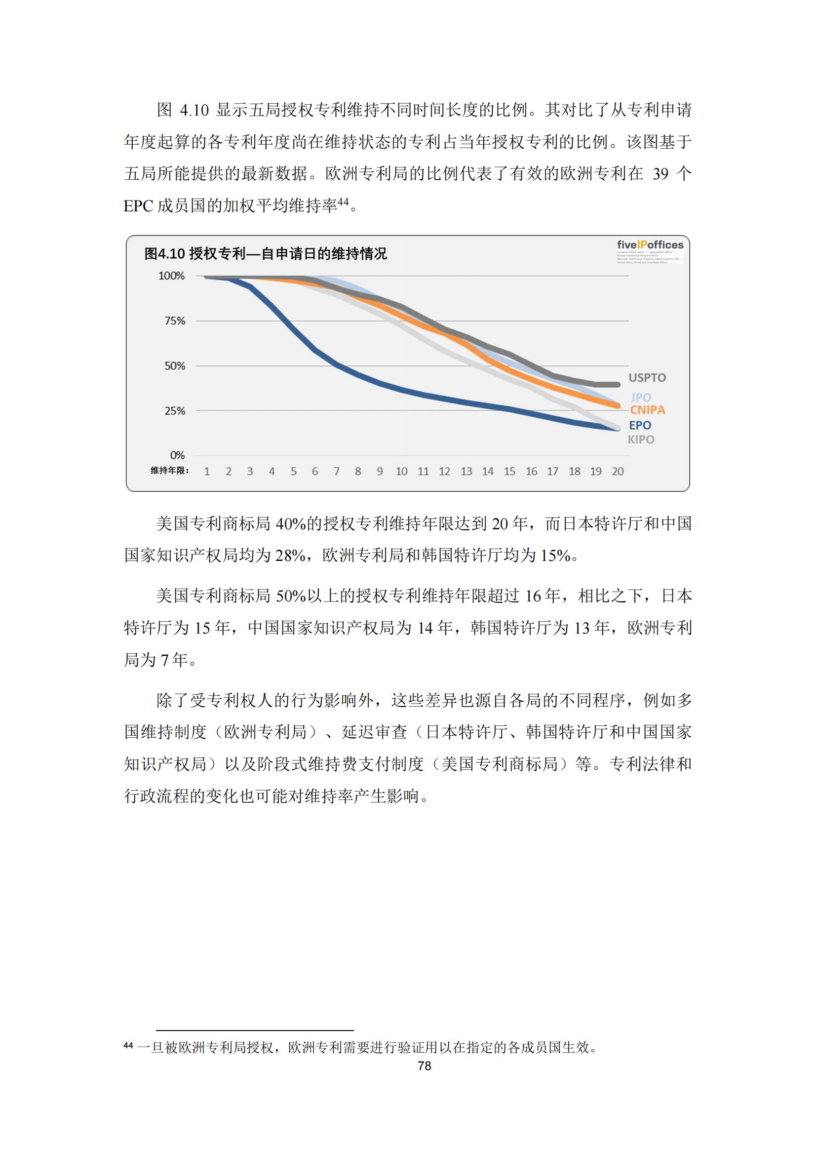 國知局：《2023年世界五大知識產(chǎn)權局統(tǒng)計報告》（中英文版）