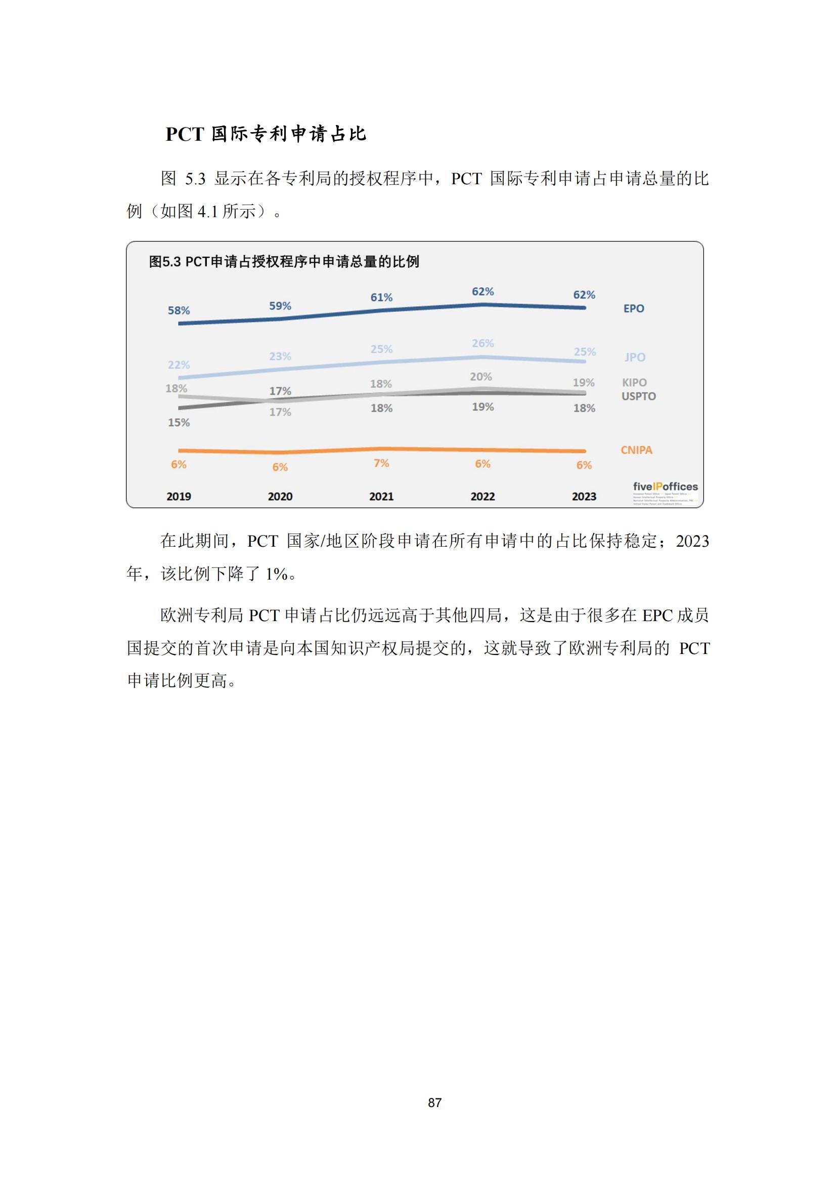 國知局：《2023年世界五大知識產(chǎn)權局統(tǒng)計報告》（中英文版）