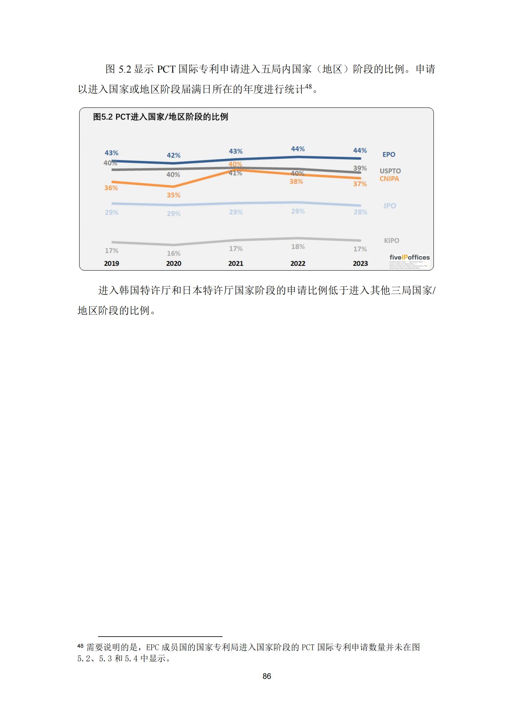 國知局：《2023年世界五大知識產(chǎn)權局統(tǒng)計報告》（中英文版）