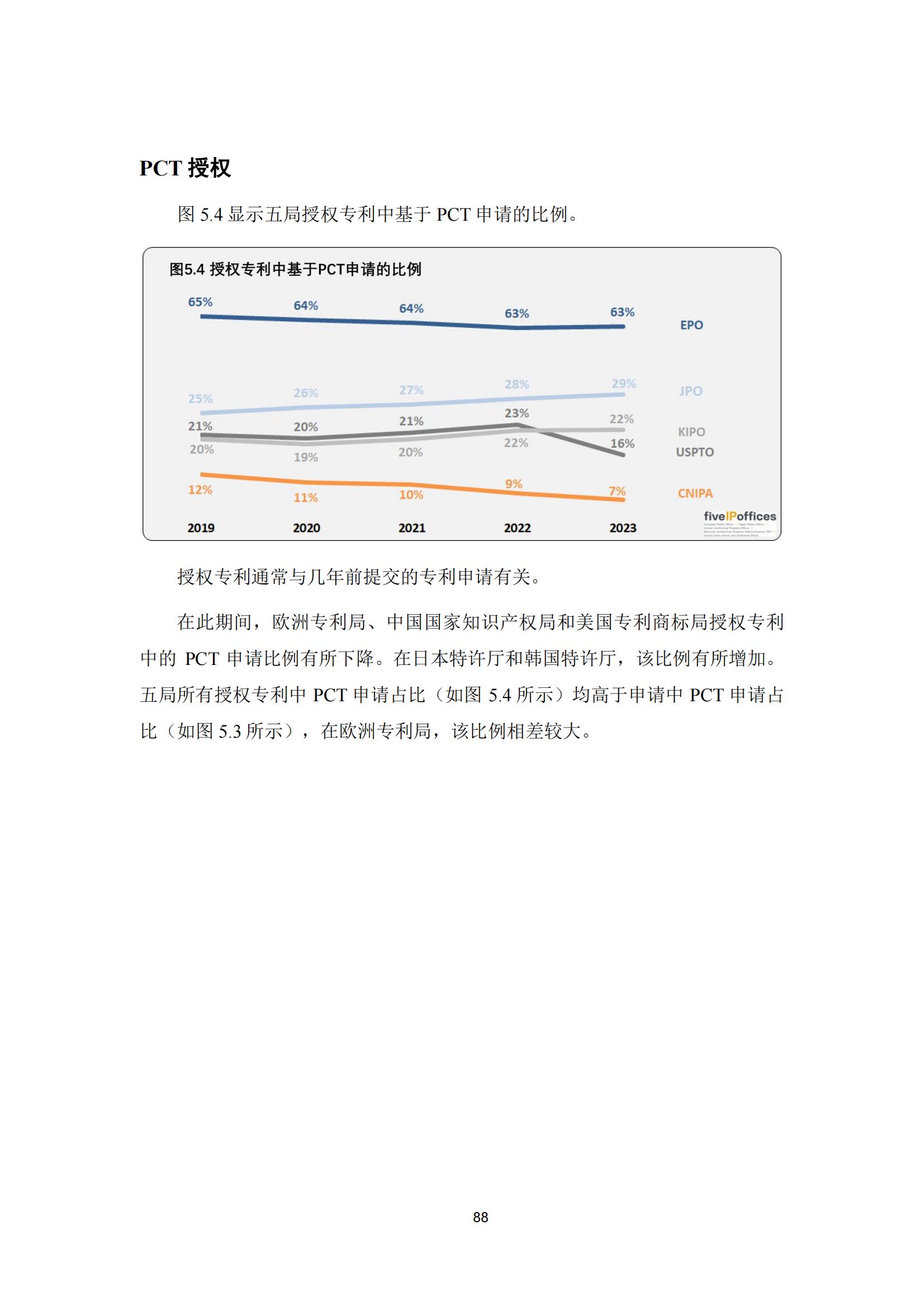 國知局：《2023年世界五大知識產(chǎn)權局統(tǒng)計報告》（中英文版）