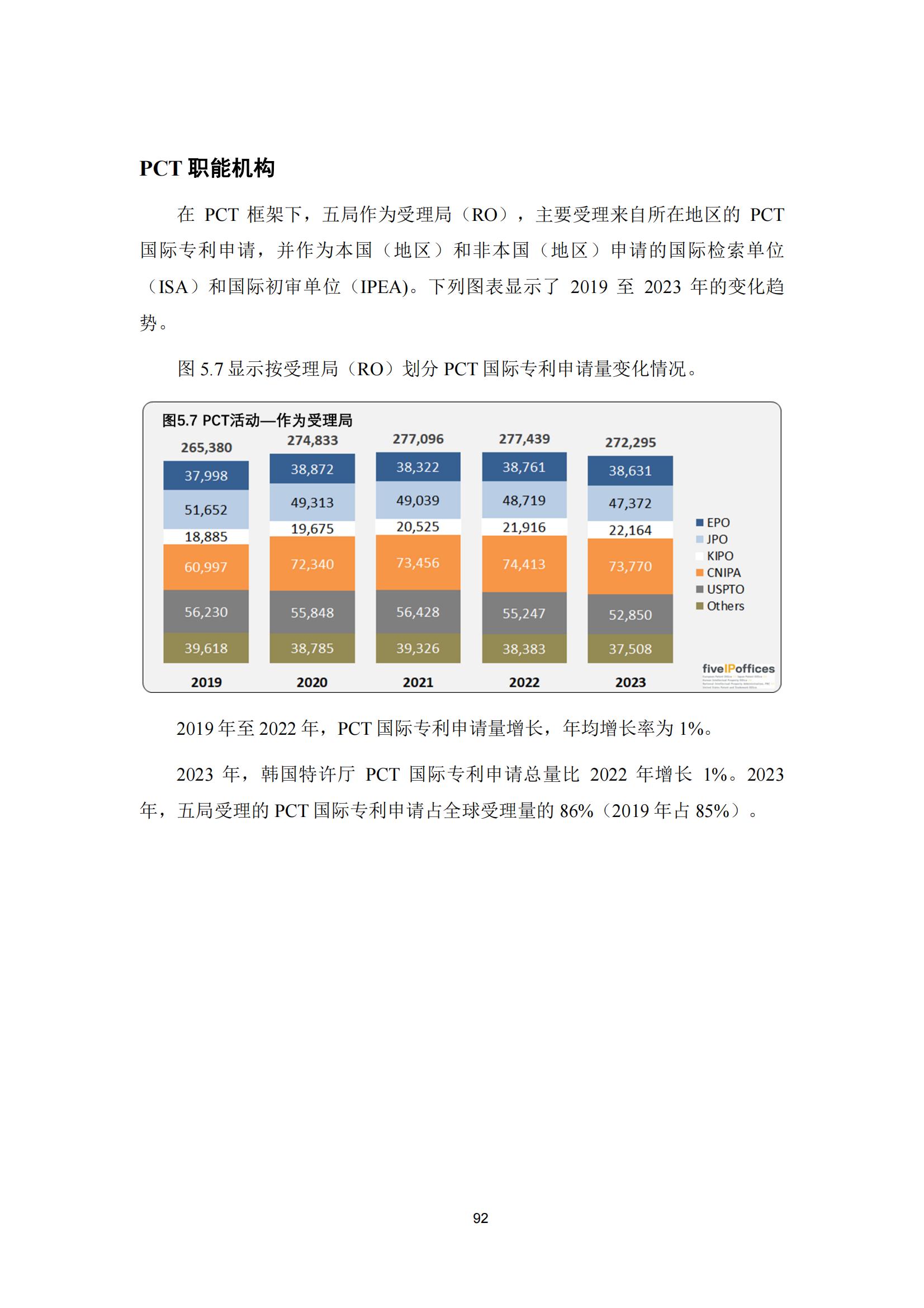 國知局：《2023年世界五大知識產(chǎn)權局統(tǒng)計報告》（中英文版）