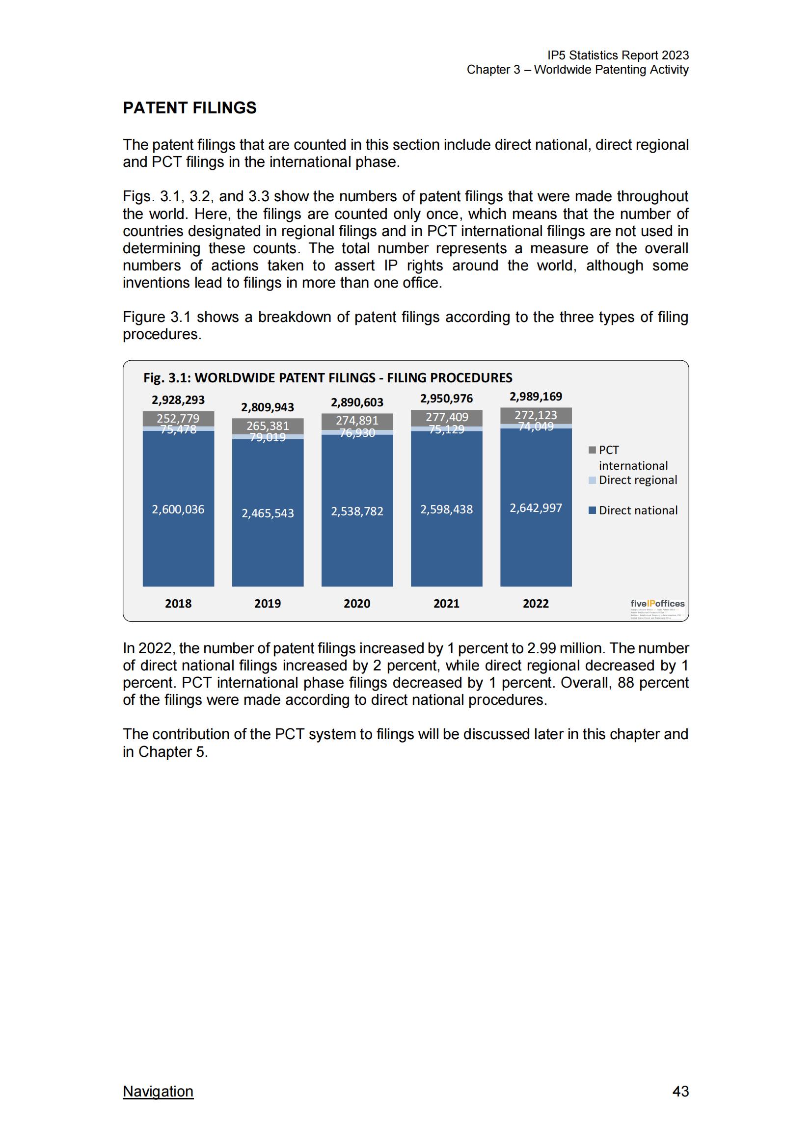 國知局：《2023年世界五大知識產(chǎn)權局統(tǒng)計報告》（中英文版）