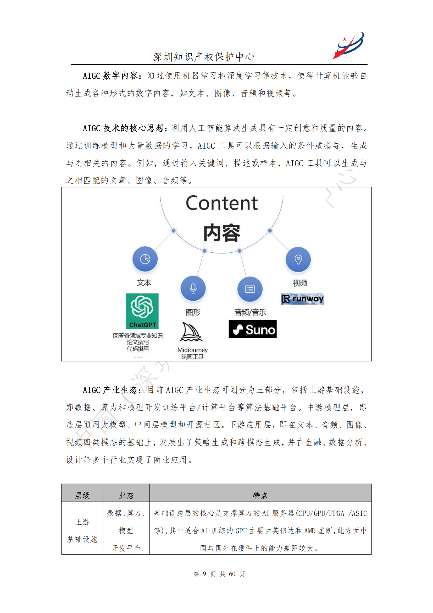 《人工智能生產內容（AIGC）作品版權認定分析報告》| 附全文