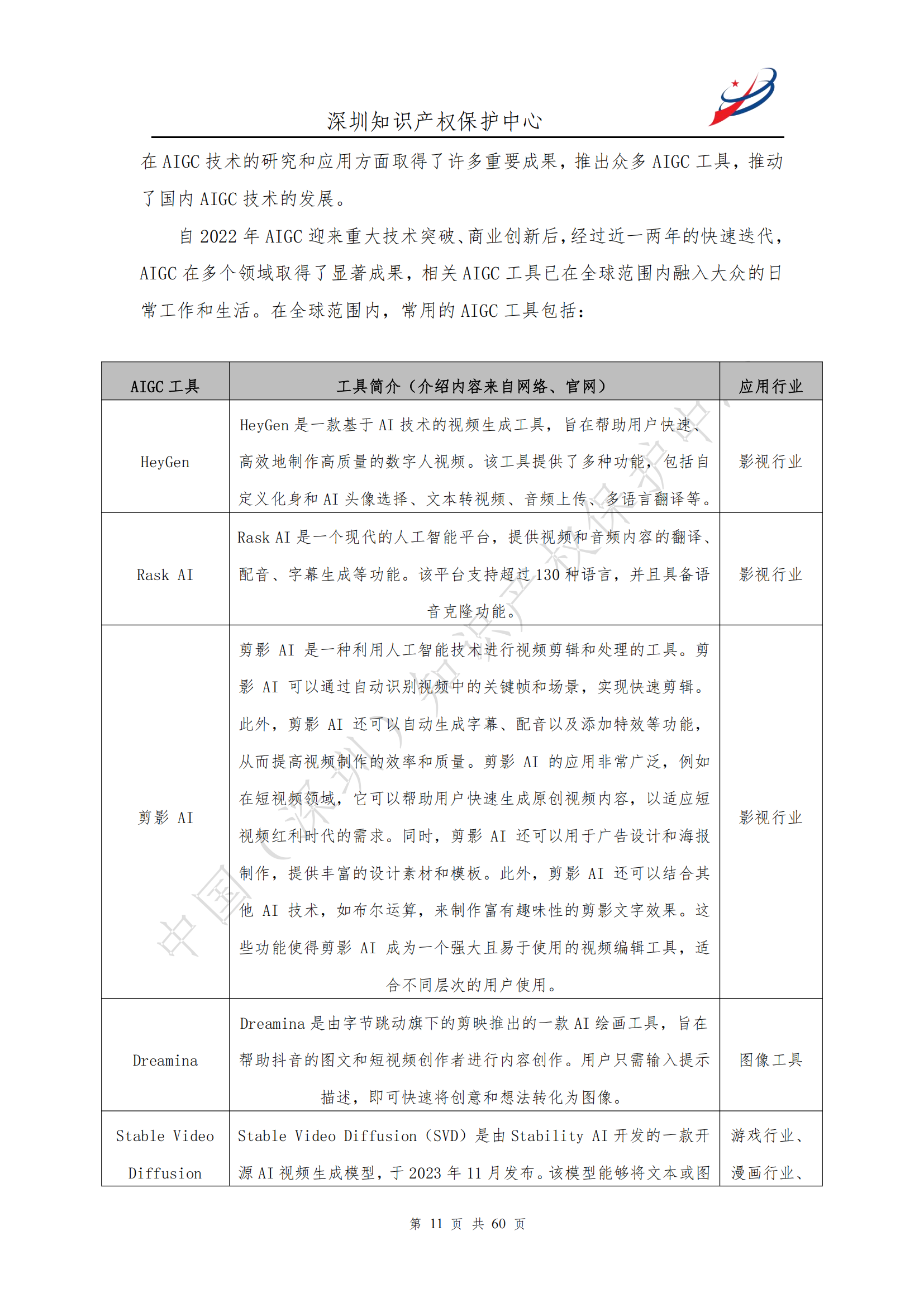 《人工智能生產內容（AIGC）作品版權認定分析報告》| 附全文