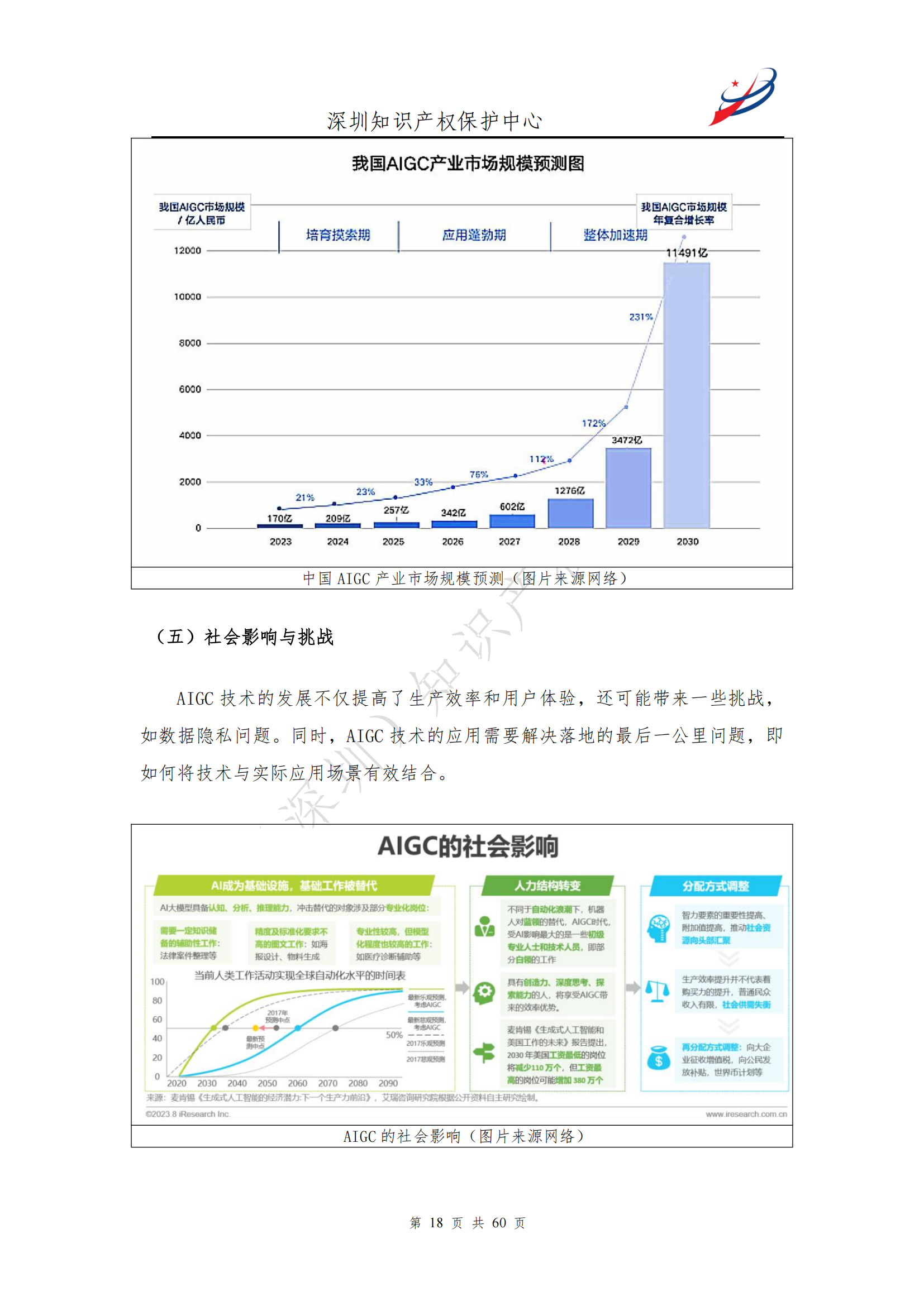 《人工智能生產內容（AIGC）作品版權認定分析報告》| 附全文