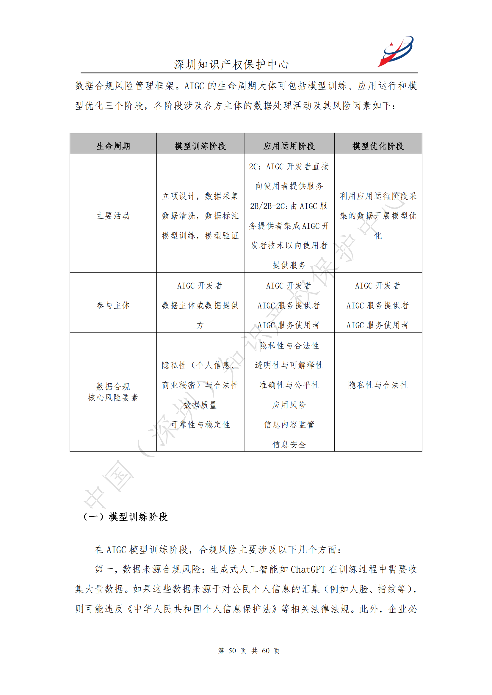 《人工智能生產內容（AIGC）作品版權認定分析報告》| 附全文