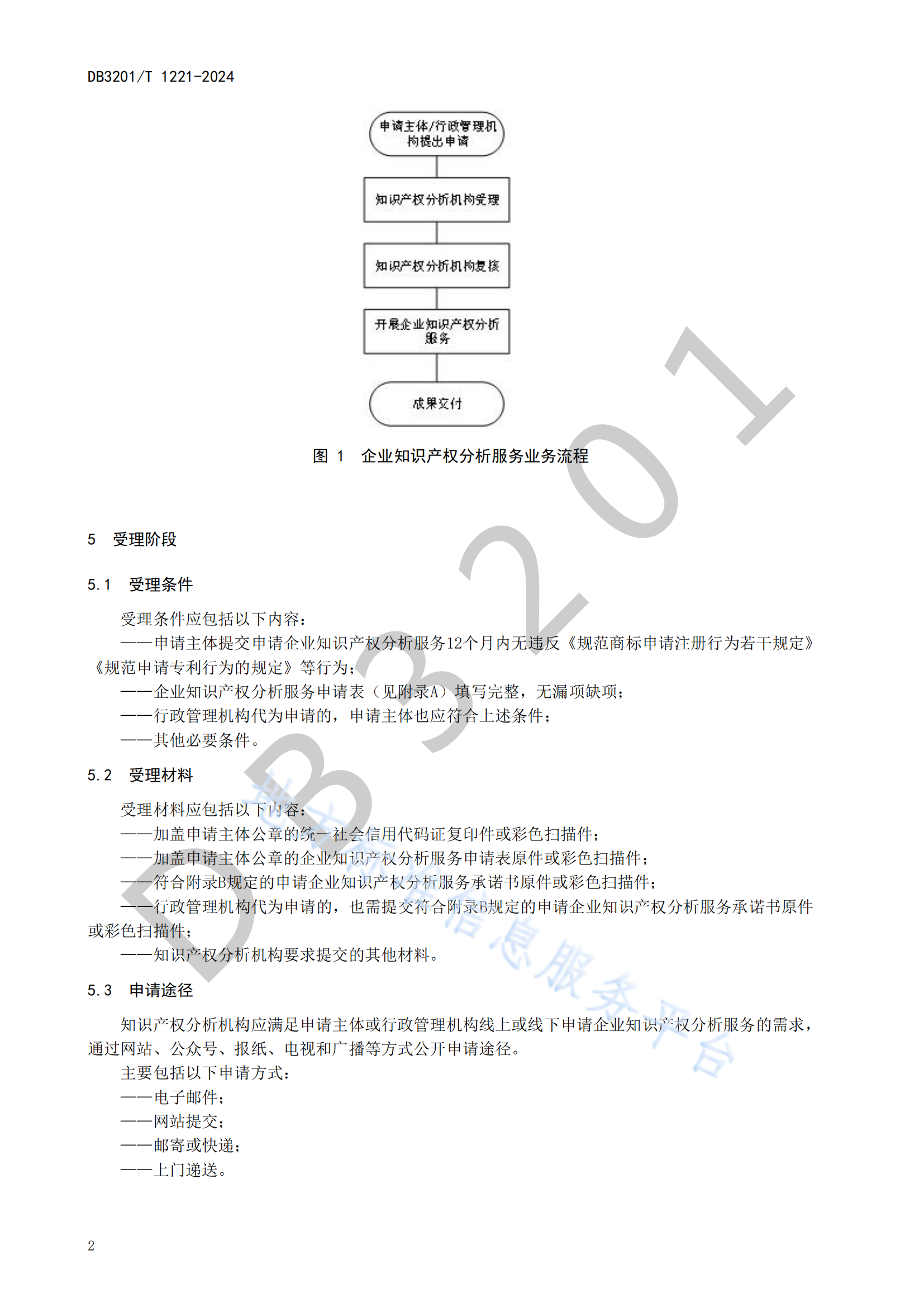 《企業(yè)知識產(chǎn)權(quán)分析服務(wù)規(guī)范》地方標(biāo)準(zhǔn)全文發(fā)布！