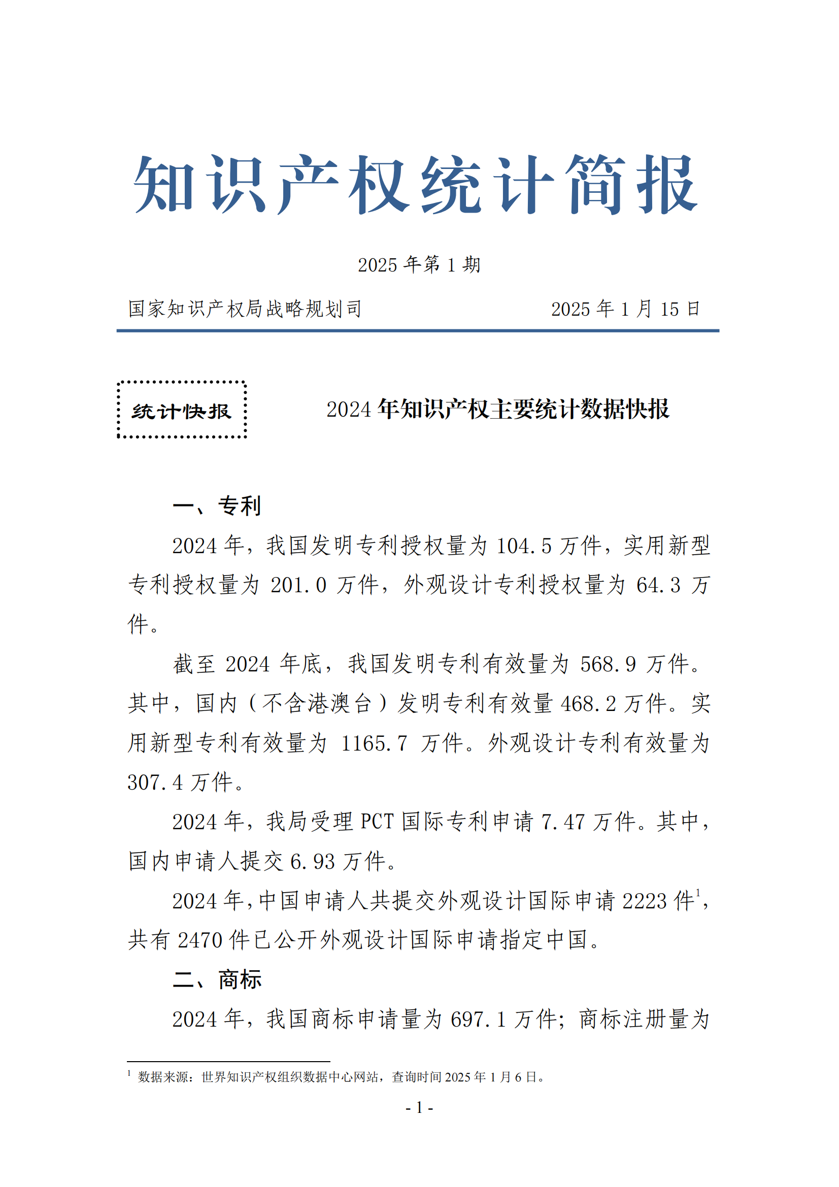 2024年1-12月我國發(fā)明專利授權(quán)量同比增長13.46%，實(shí)用新型同比下降3.86%｜附報(bào)告