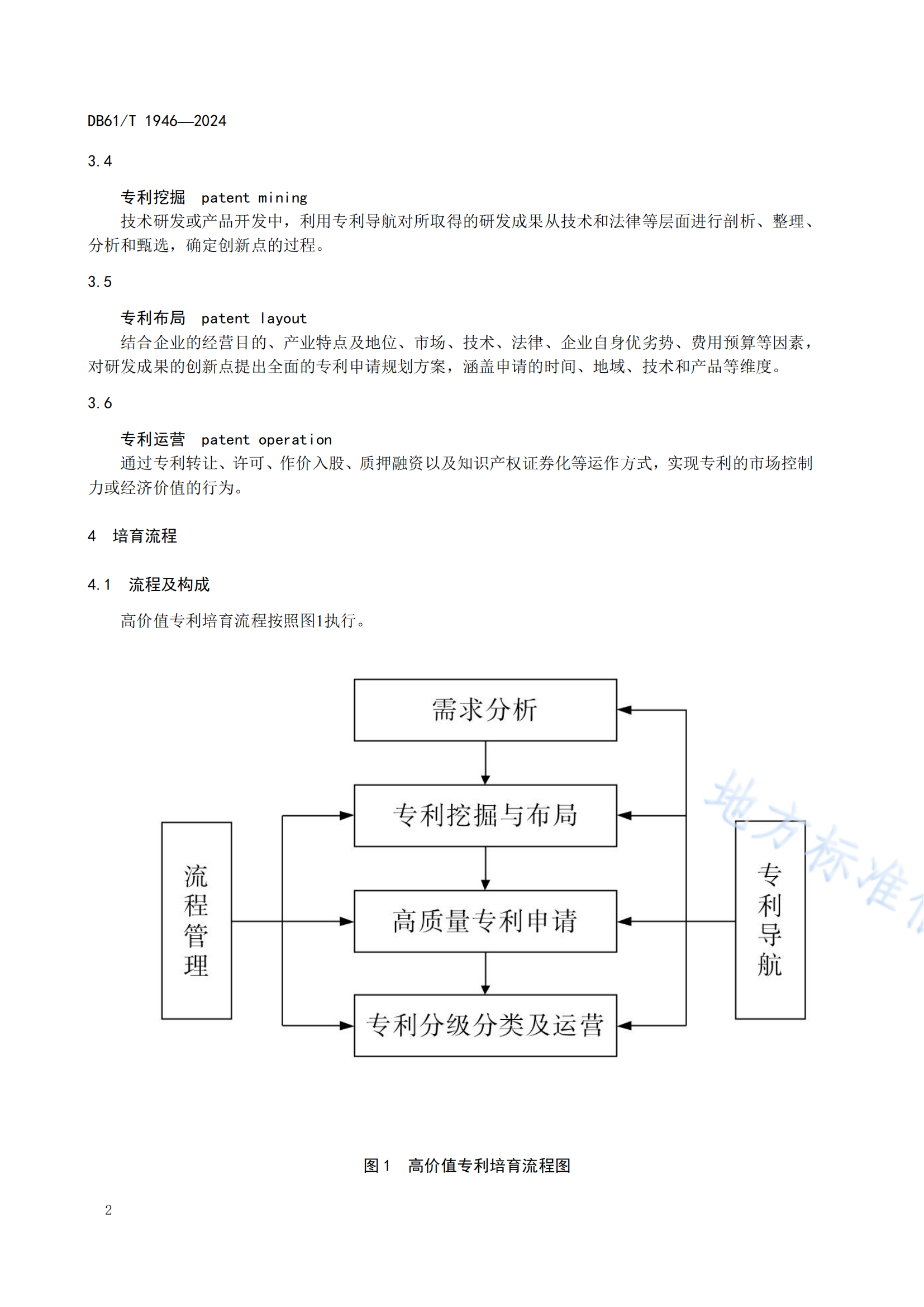 《企業(yè)高價(jià)值專利培育規(guī)程》地方標(biāo)準(zhǔn)全文發(fā)布！