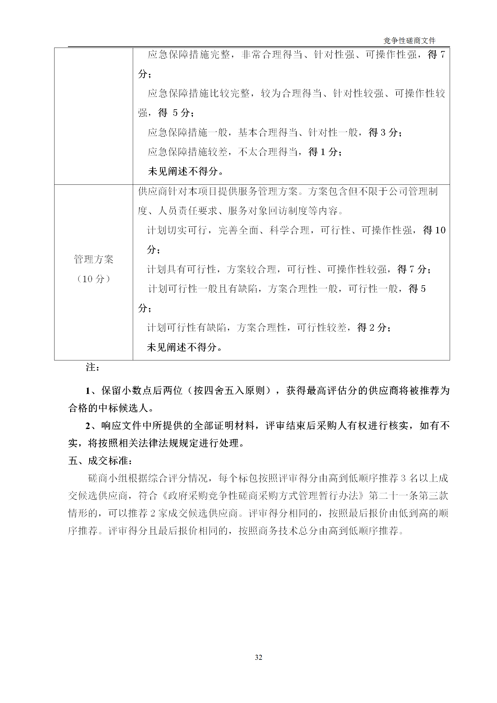 高質(zhì)量發(fā)明專利最高限價12380元，被認(rèn)定為非正常，1件扣款5%，81.8萬采購發(fā)明專利挖掘與專利申報技術(shù)服務(wù)