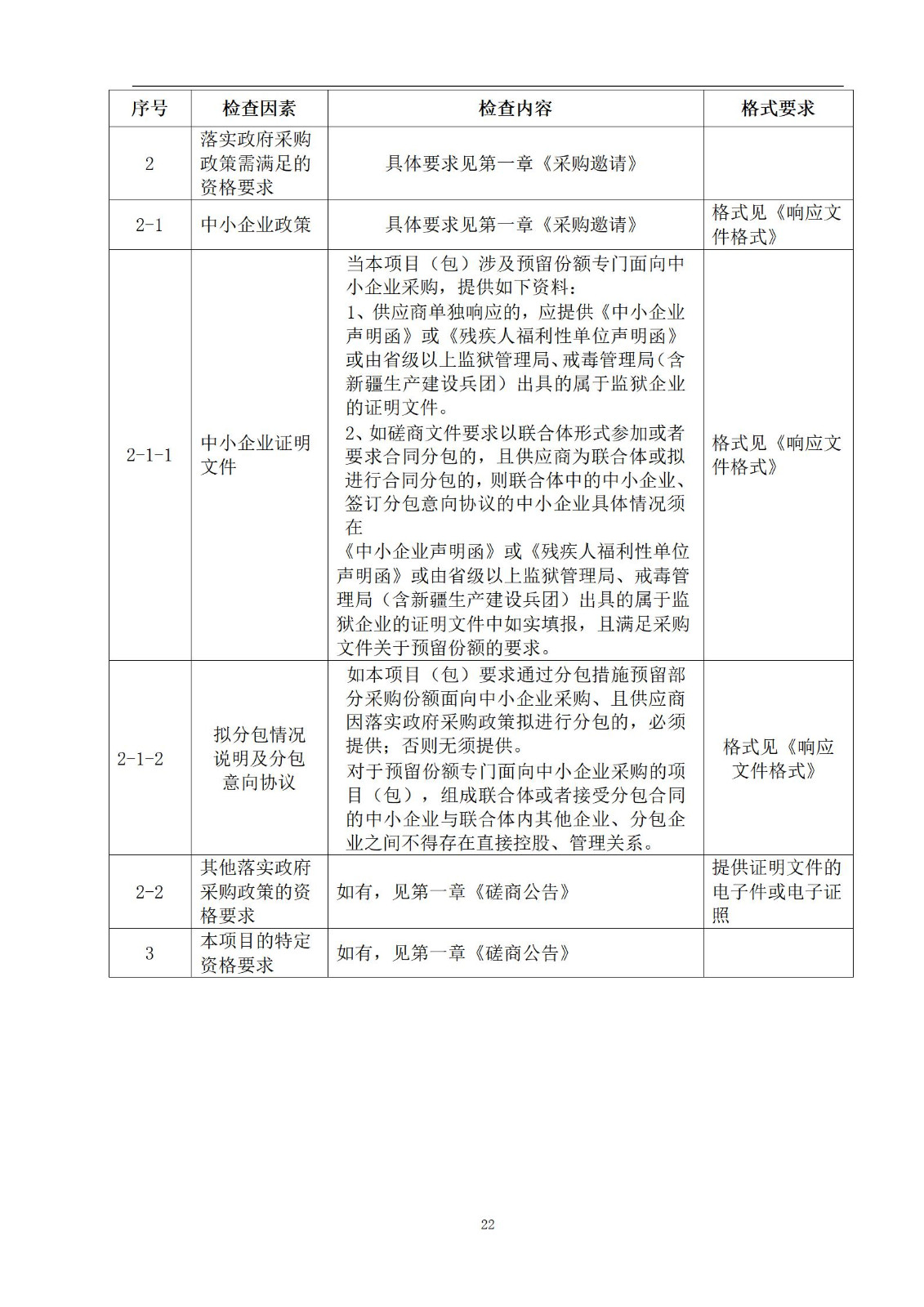 外聘專利預(yù)審員！167萬，預(yù)審不少于5000件，審查明顯創(chuàng)造性、判斷是否涉嫌非正常｜附成交公告