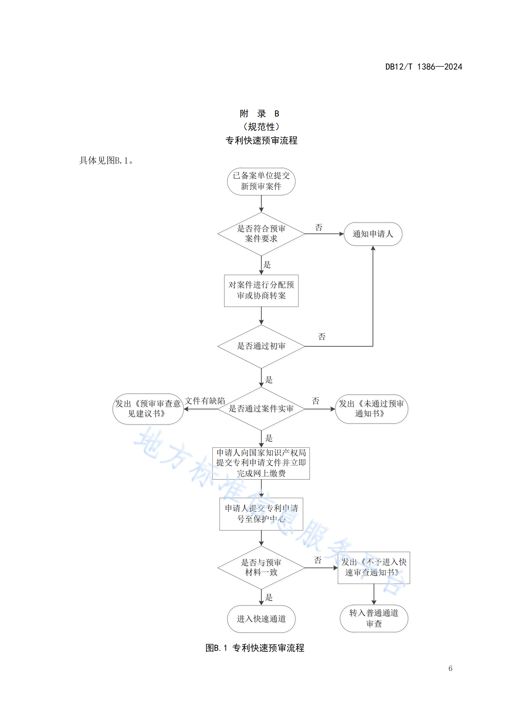 《知識(shí)產(chǎn)權(quán)保護(hù)中心服務(wù)規(guī)范》地方標(biāo)準(zhǔn)全文發(fā)布！