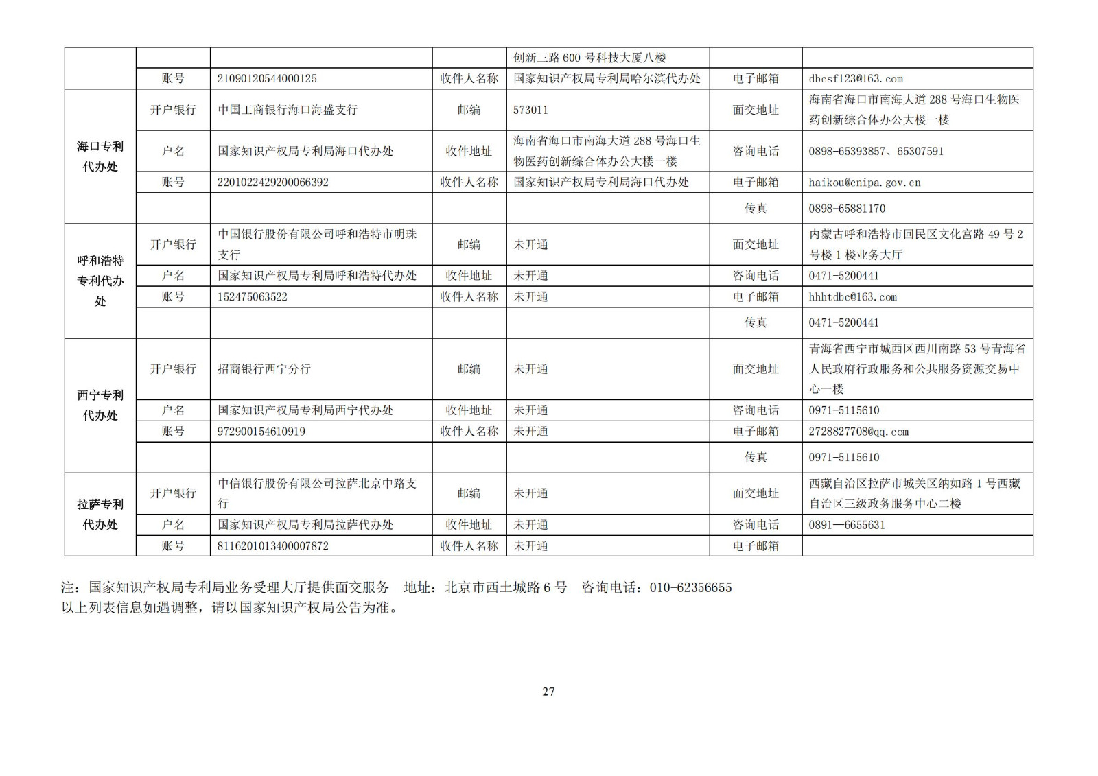 最新修訂！2025年國(guó)知局專利費(fèi)用標(biāo)準(zhǔn)及繳費(fèi)服務(wù)指南