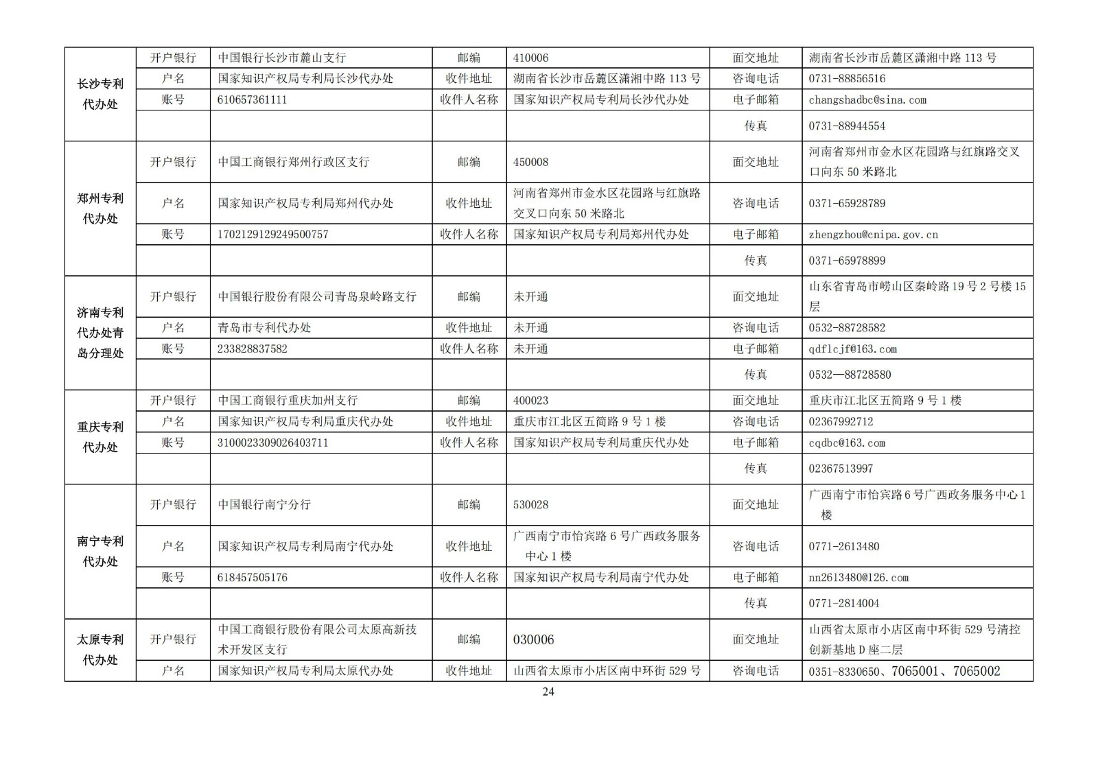 最新修訂！2025年國(guó)知局專利費(fèi)用標(biāo)準(zhǔn)及繳費(fèi)服務(wù)指南