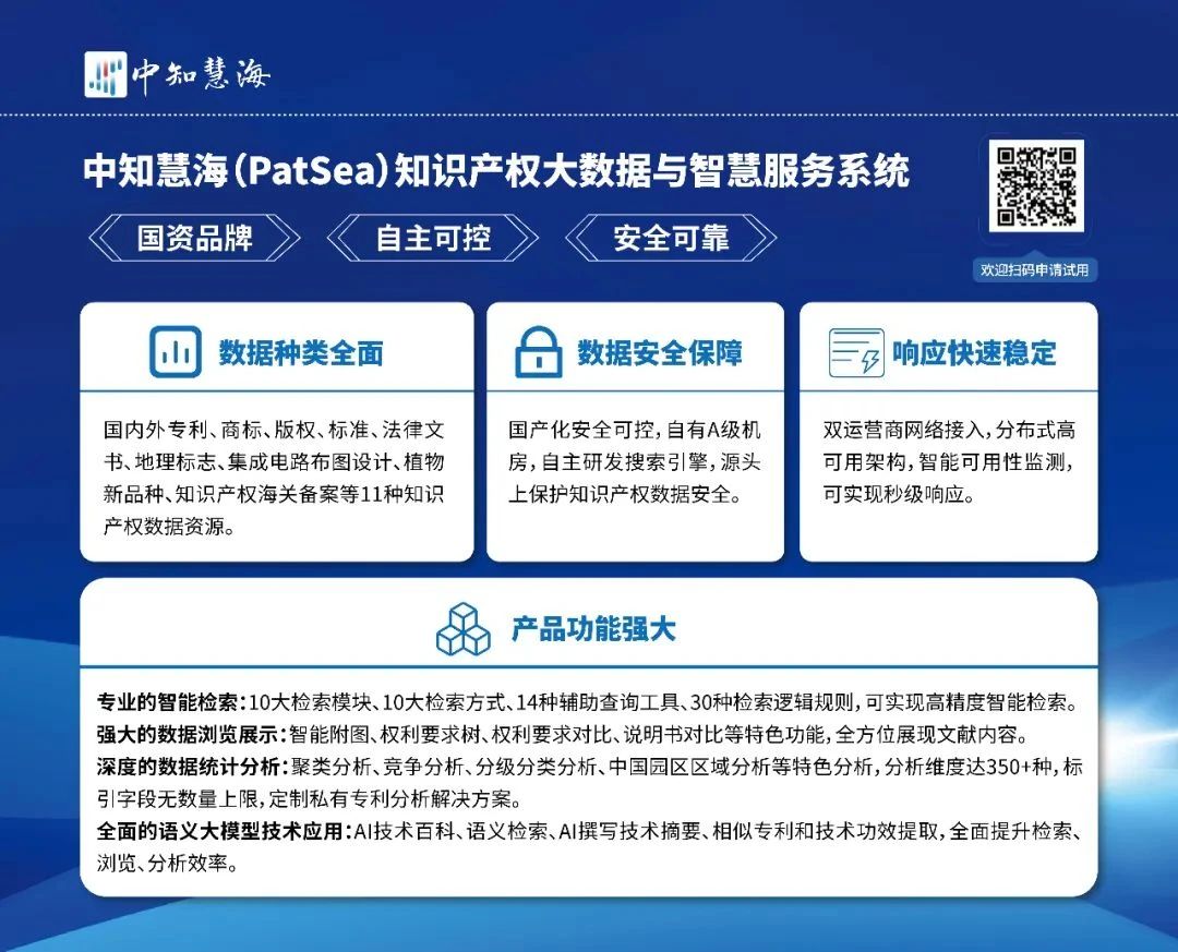 中知慧海（PatSea）接入DeepSeek，開啟智慧檢索新篇章