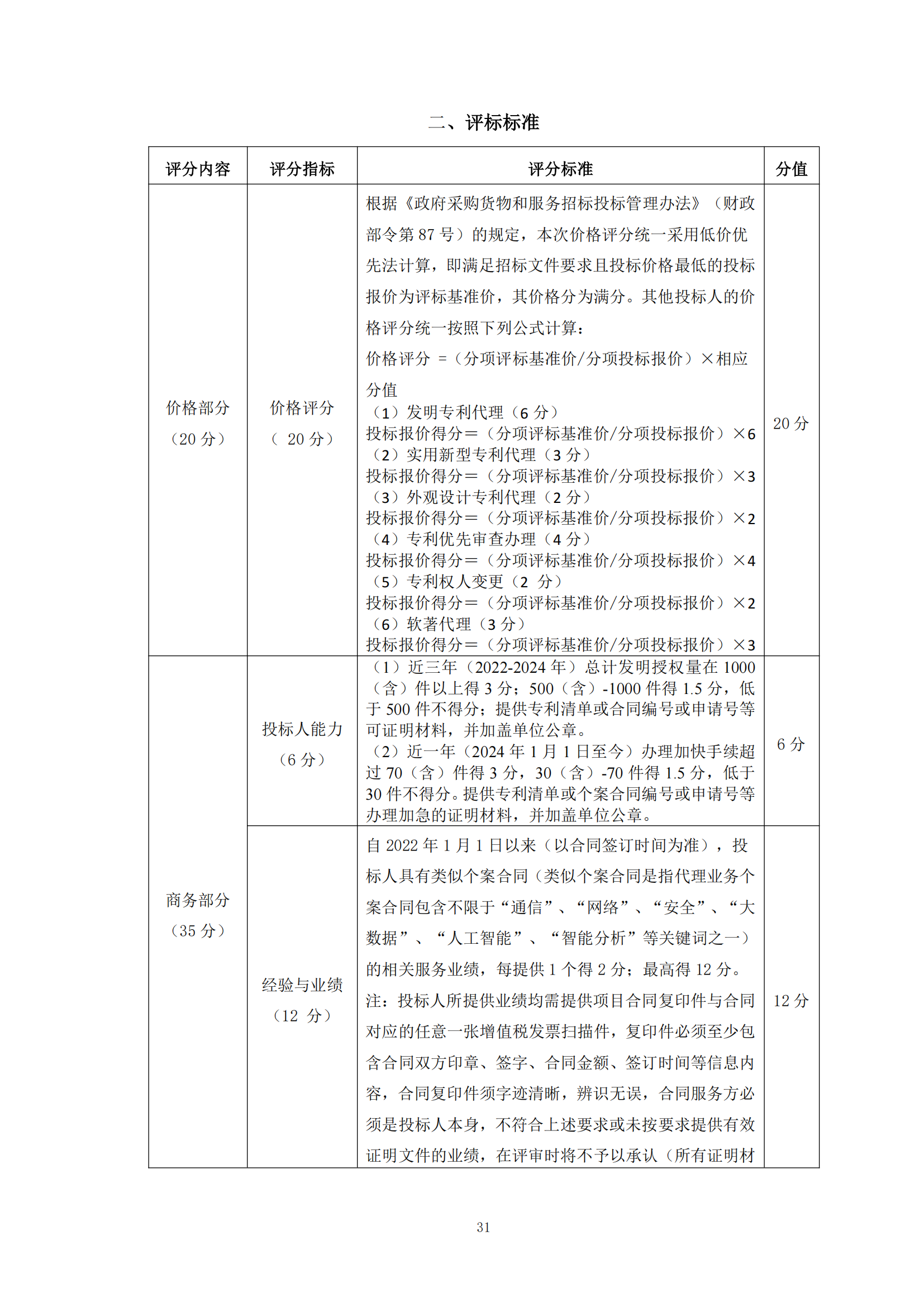 發(fā)明專利最高限價(jià)6000元，實(shí)用新型2500元！應(yīng)急管理部大數(shù)據(jù)中心90萬采購(gòu)知識(shí)產(chǎn)權(quán)代理服務(wù)