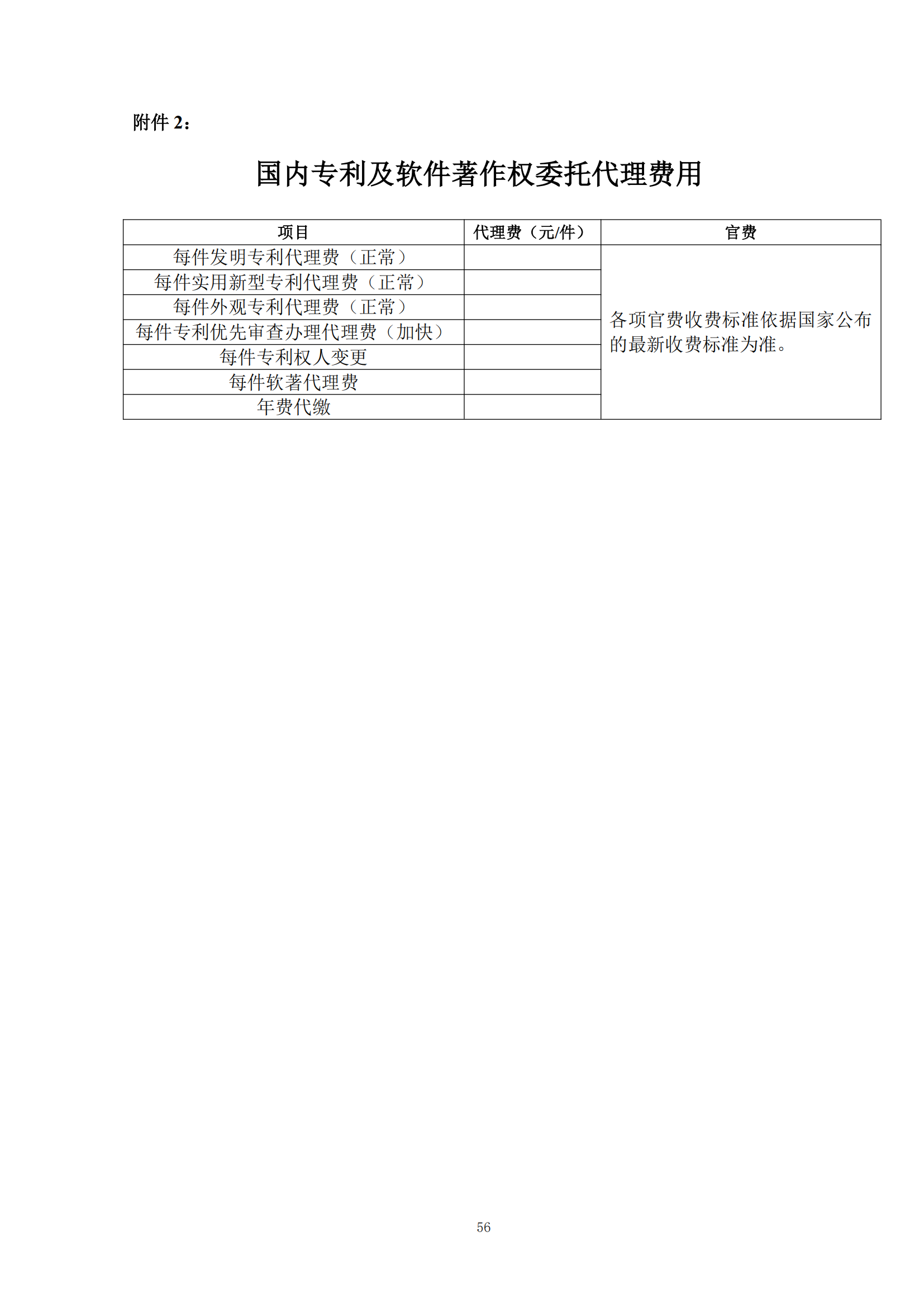 發(fā)明專利最高限價(jià)6000元，實(shí)用新型2500元！應(yīng)急管理部大數(shù)據(jù)中心90萬采購(gòu)知識(shí)產(chǎn)權(quán)代理服務(wù)