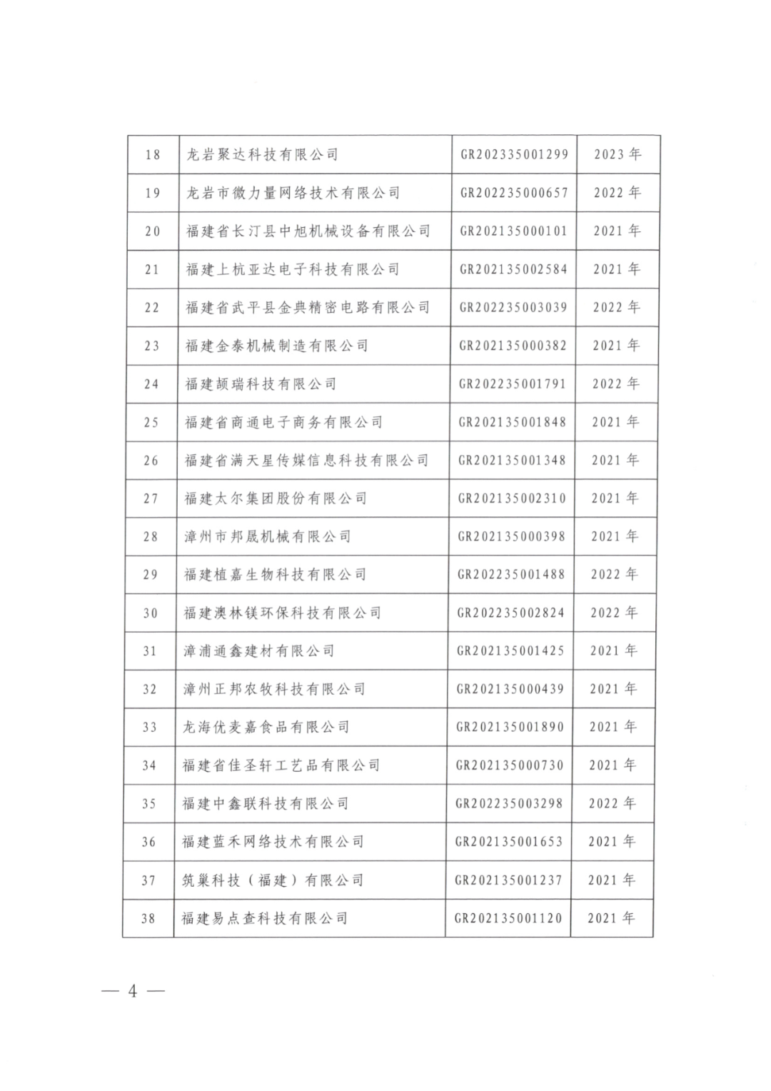 2025年！695家企業(yè)被取消企業(yè)高新技術(shù)資格｜附名單