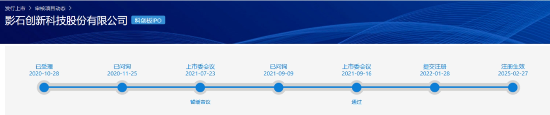 影石創(chuàng)新IPO長跑落幕，知識(shí)產(chǎn)權(quán)訴訟“馬拉松”仍在繼續(xù)