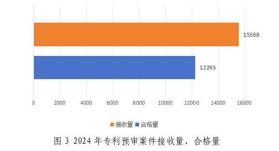 2家代理機(jī)構(gòu)預(yù)審合格率100%，367家代理機(jī)構(gòu)預(yù)審合格率95%以上│附名單