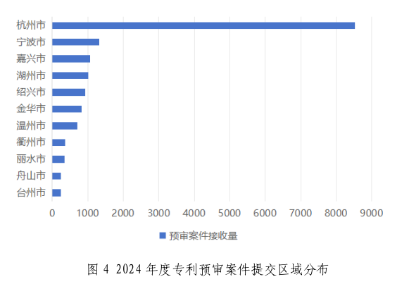 2家代理機(jī)構(gòu)預(yù)審合格率100%，367家代理機(jī)構(gòu)預(yù)審合格率95%以上│附名單