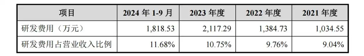 #晨報(bào)#江蘇首例AI版權(quán)圖片案宣判：作者有創(chuàng)新設(shè)計(jì)，享有著作權(quán)；韓國修改專利權(quán)期限延長(PTE)的相關(guān)規(guī)定