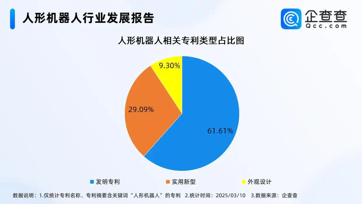#晨報(bào)#江蘇首例AI版權(quán)圖片案宣判：作者有創(chuàng)新設(shè)計(jì)，享有著作權(quán)；韓國修改專利權(quán)期限延長(PTE)的相關(guān)規(guī)定