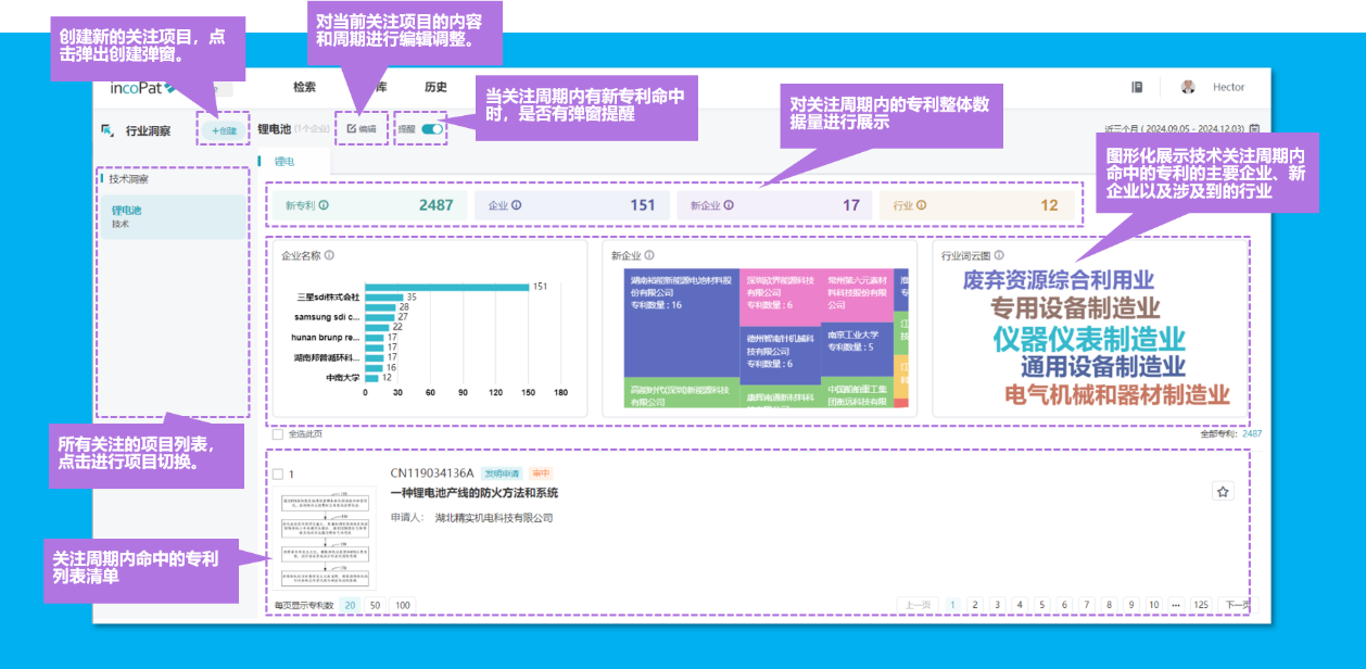incoPat Lite重磅來襲，讓專利檢索更加簡單高效