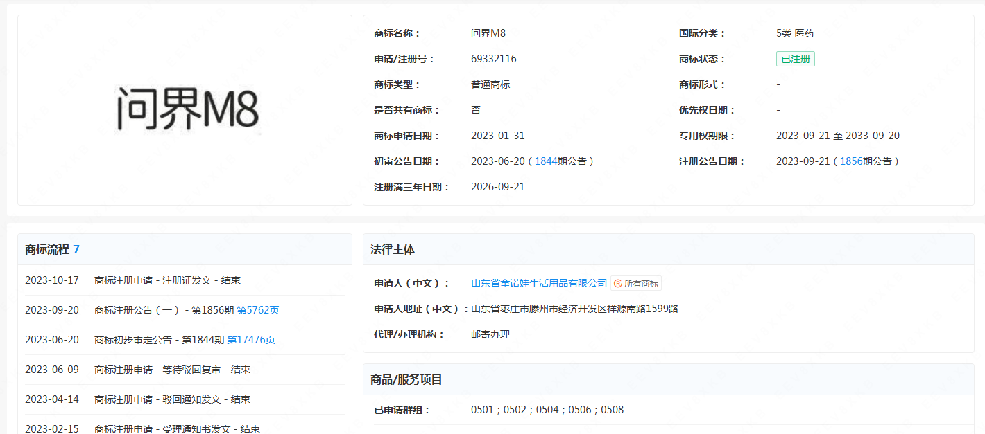 #晨報(bào)#平均每天誕生16.8項(xiàng)專利，寧德時(shí)代2024年研發(fā)費(fèi)用186億元；利比亞對(duì)商標(biāo)續(xù)展費(fèi)用及相關(guān)要求作出重大調(diào)整