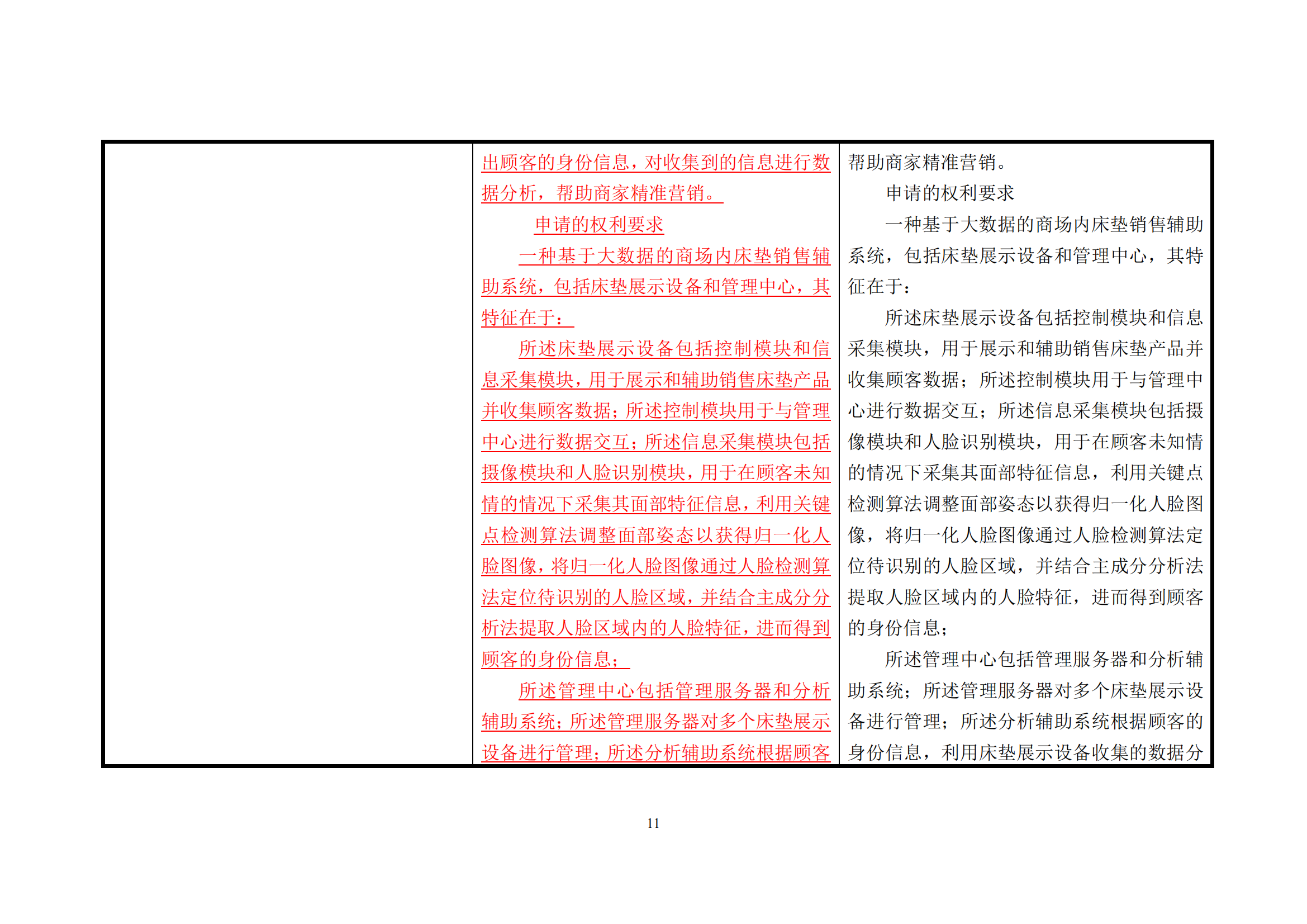 附件1《專利審查指南修改草案（征求意見稿）》修改對(duì)照表 (1)_10