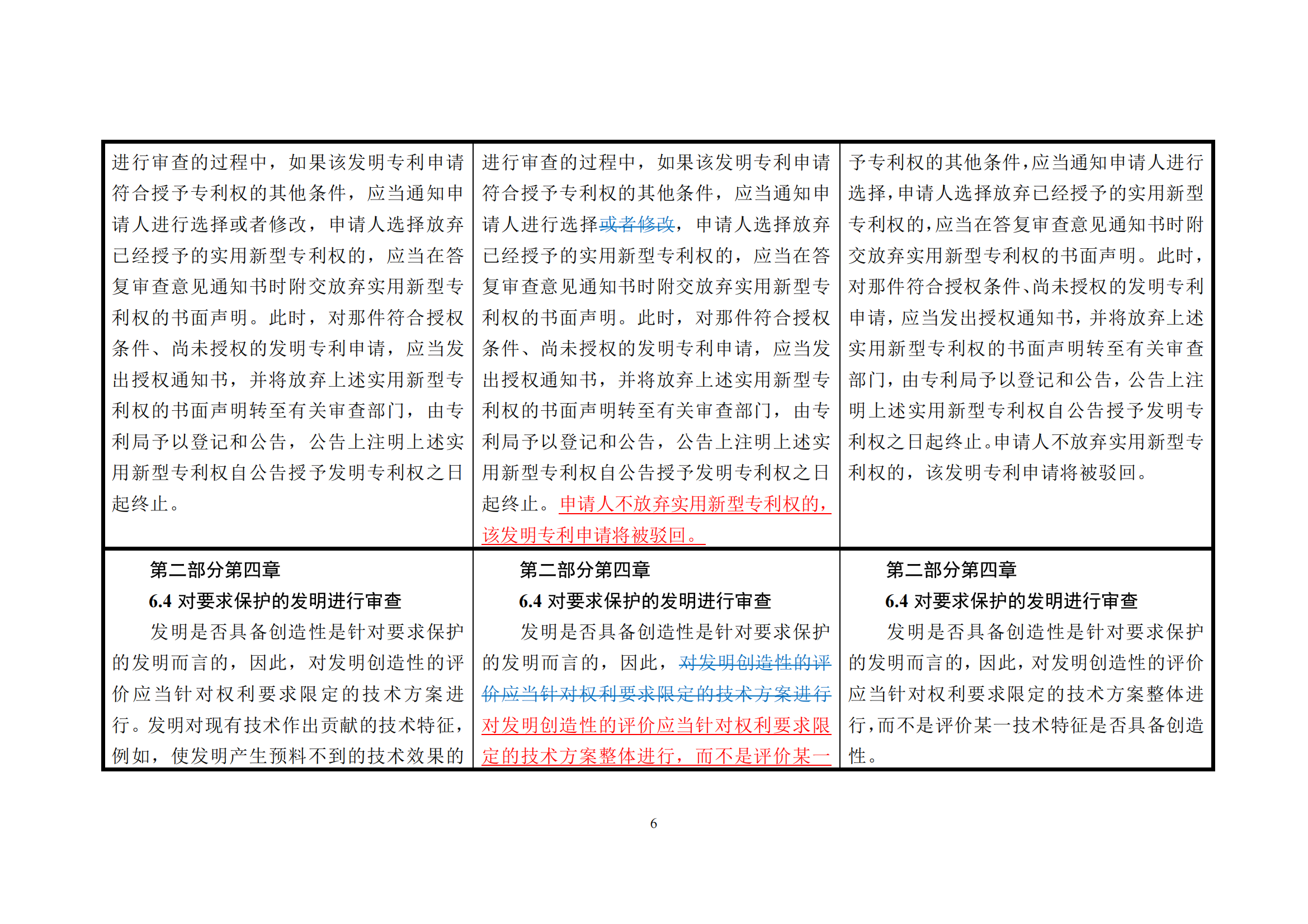 附件1《專利審查指南修改草案（征求意見稿）》修改對(duì)照表 (1)_05