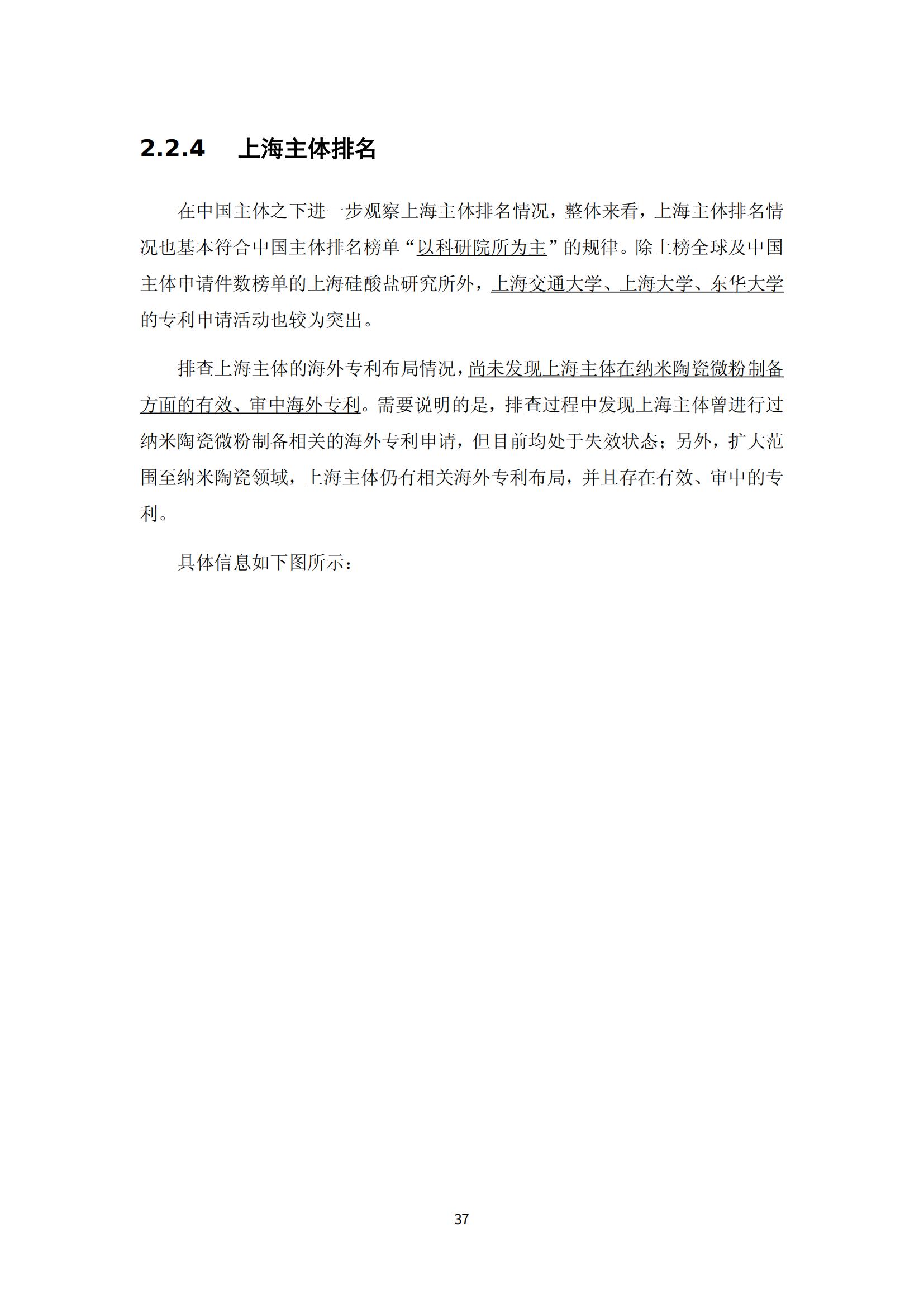 納米陶瓷產(chǎn)業(yè)海外專利預警分析報告_41