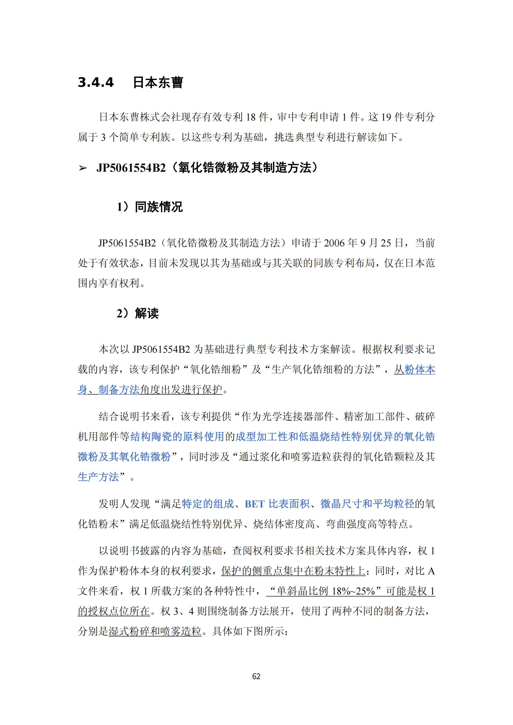 納米陶瓷產(chǎn)業(yè)海外專利預警分析報告_66