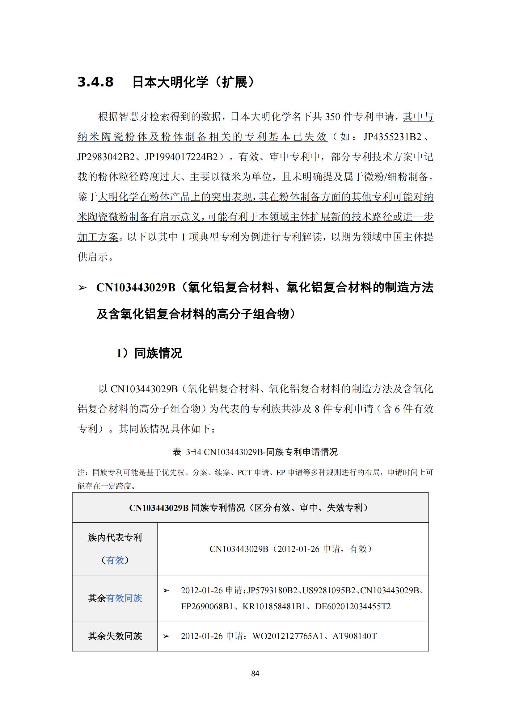 納米陶瓷產(chǎn)業(yè)海外專利預警分析報告_88