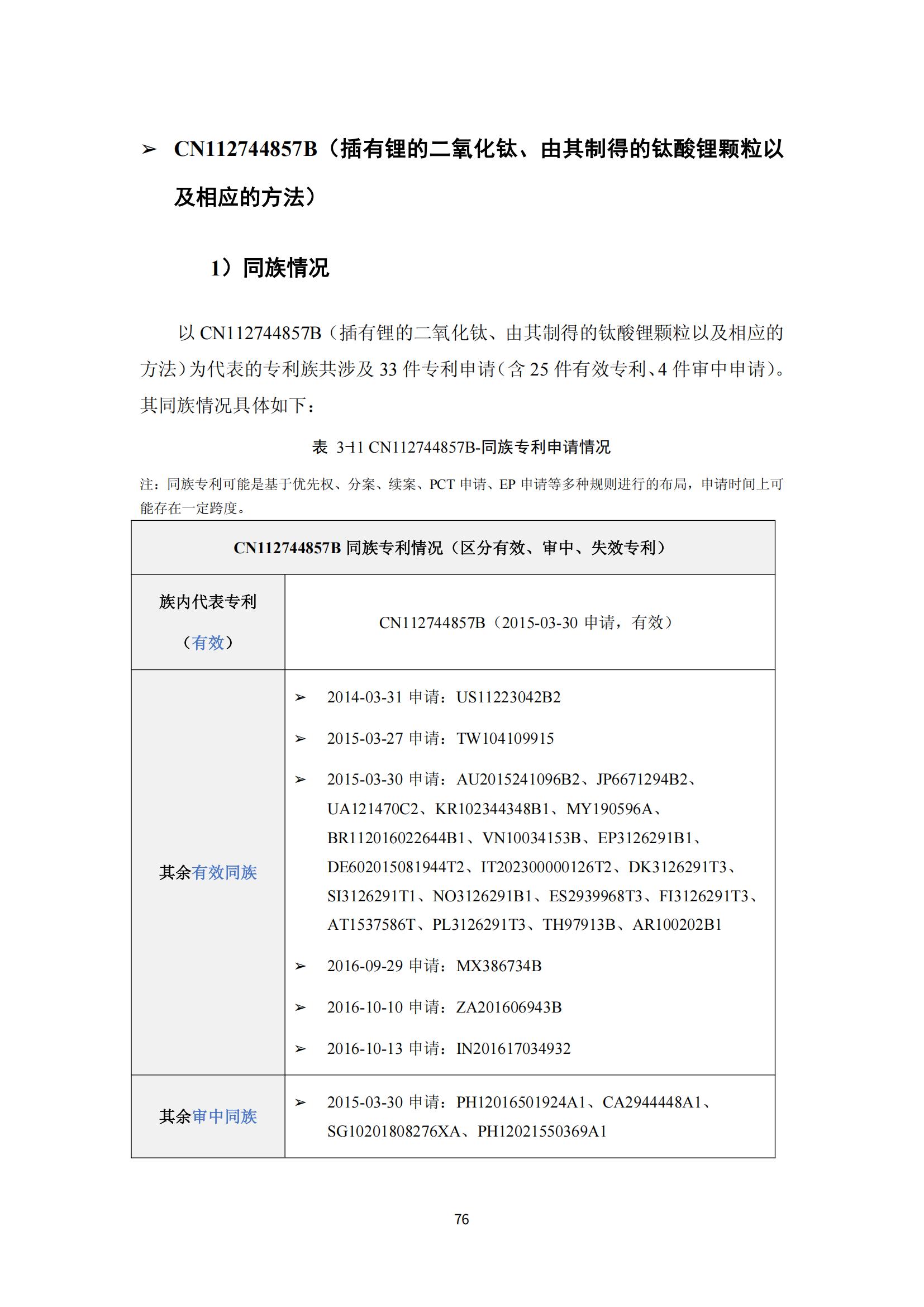 納米陶瓷產(chǎn)業(yè)海外專利預警分析報告_80