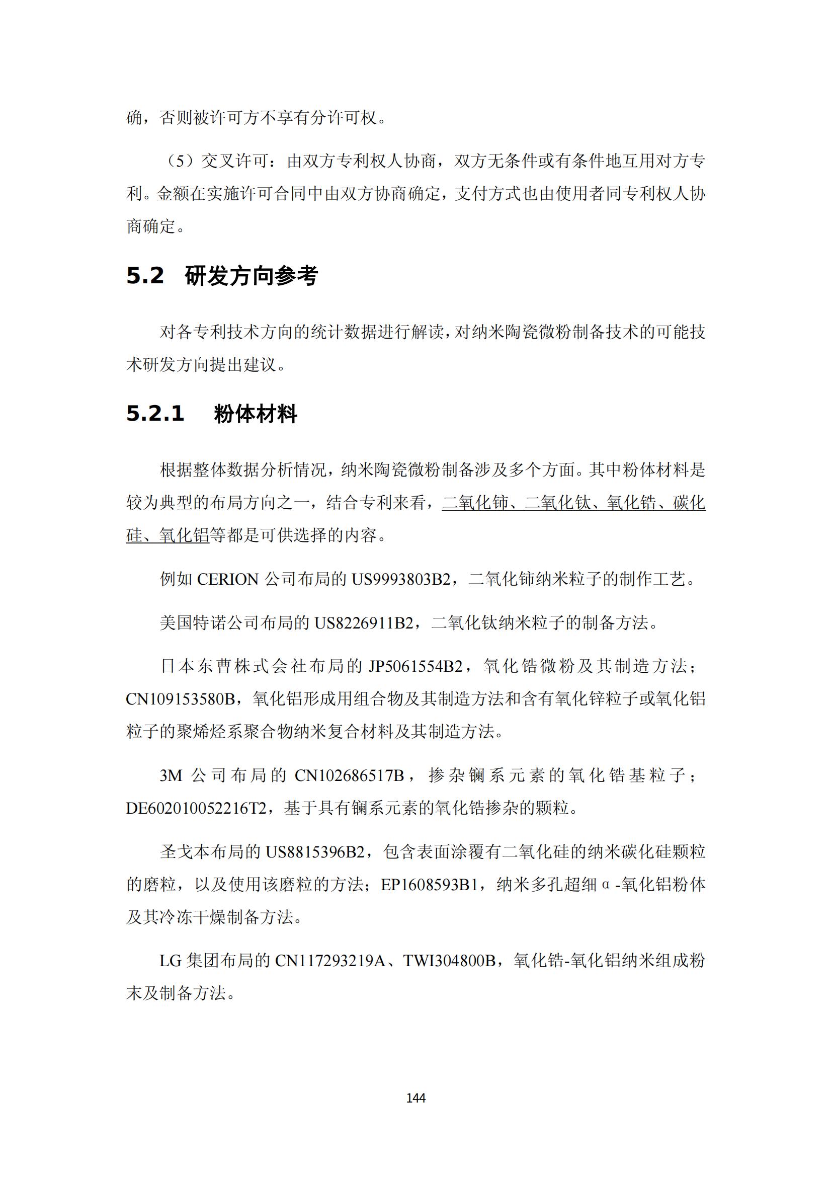 納米陶瓷產(chǎn)業(yè)海外專利預警分析報告_148