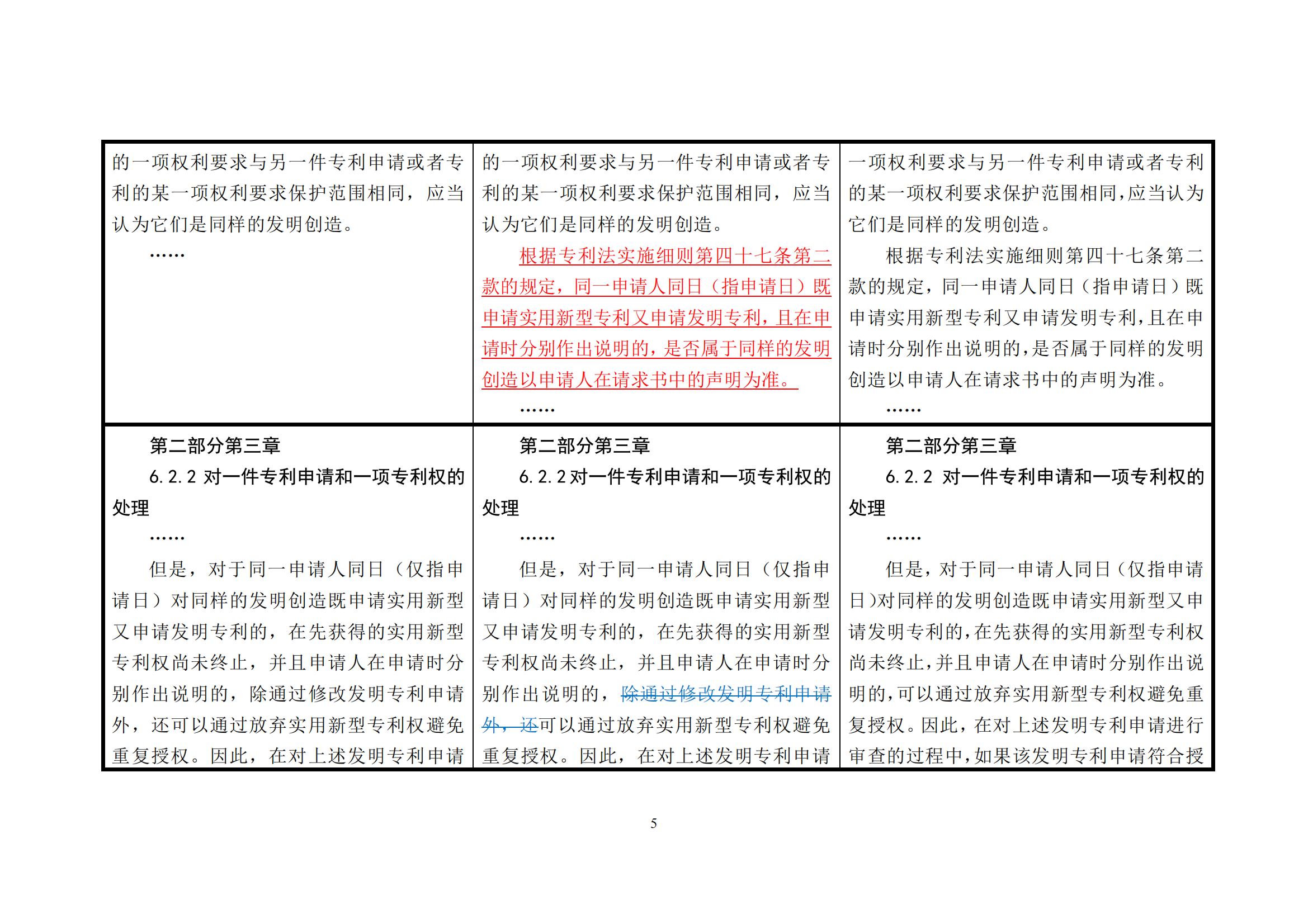 附件1《專利審查指南修改草案（征求意見稿）》修改對(duì)照表 (1)_04