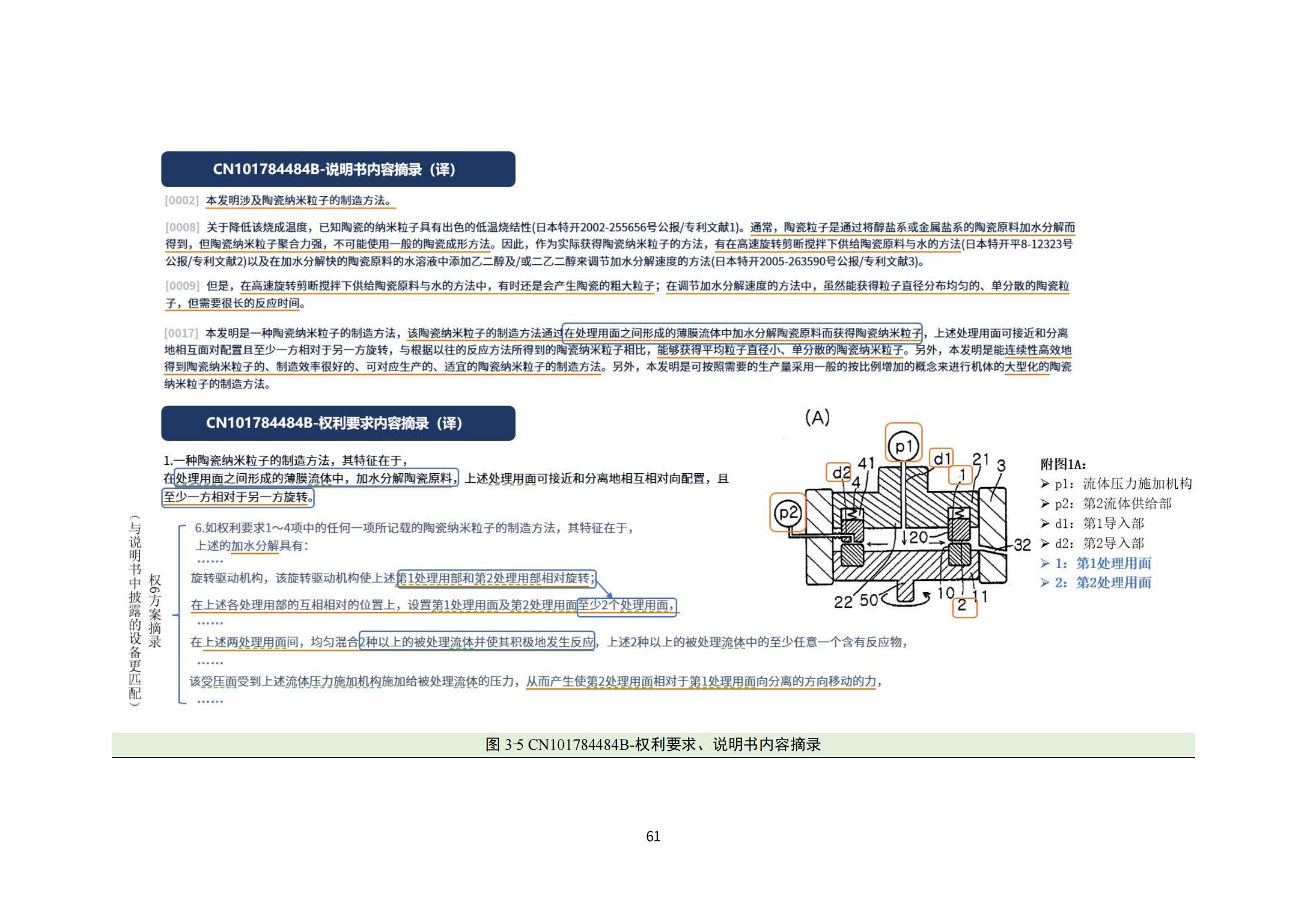 納米陶瓷產(chǎn)業(yè)海外專利預警分析報告_65