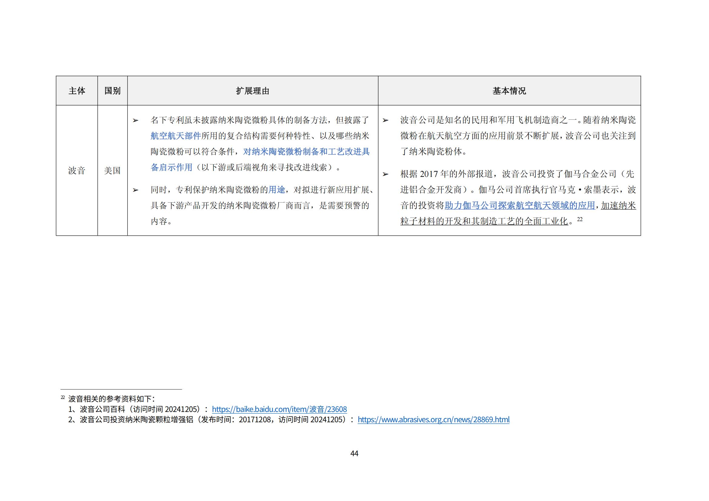 納米陶瓷產(chǎn)業(yè)海外專利預警分析報告_48