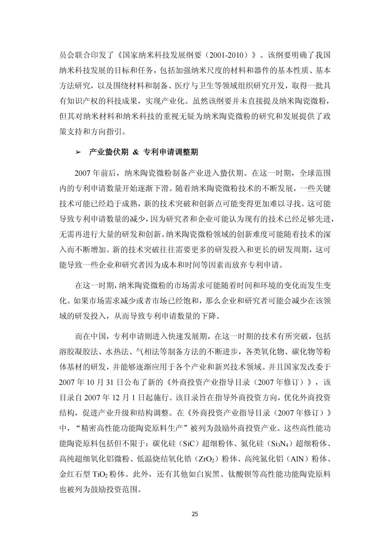納米陶瓷產(chǎn)業(yè)海外專利預警分析報告_29