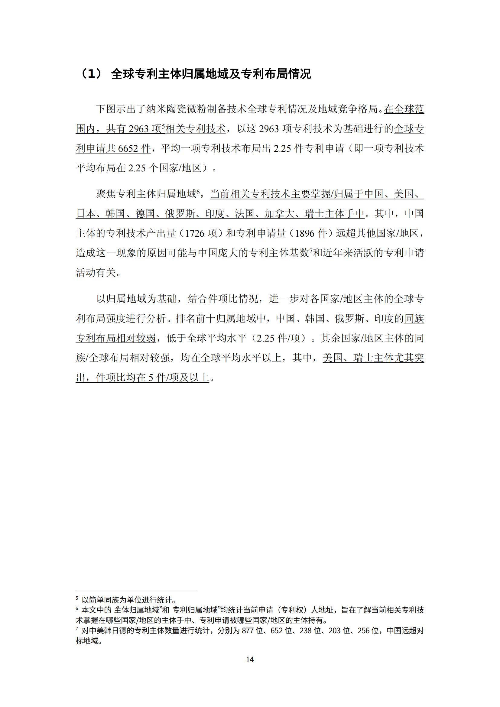 納米陶瓷產(chǎn)業(yè)海外專利預警分析報告_18