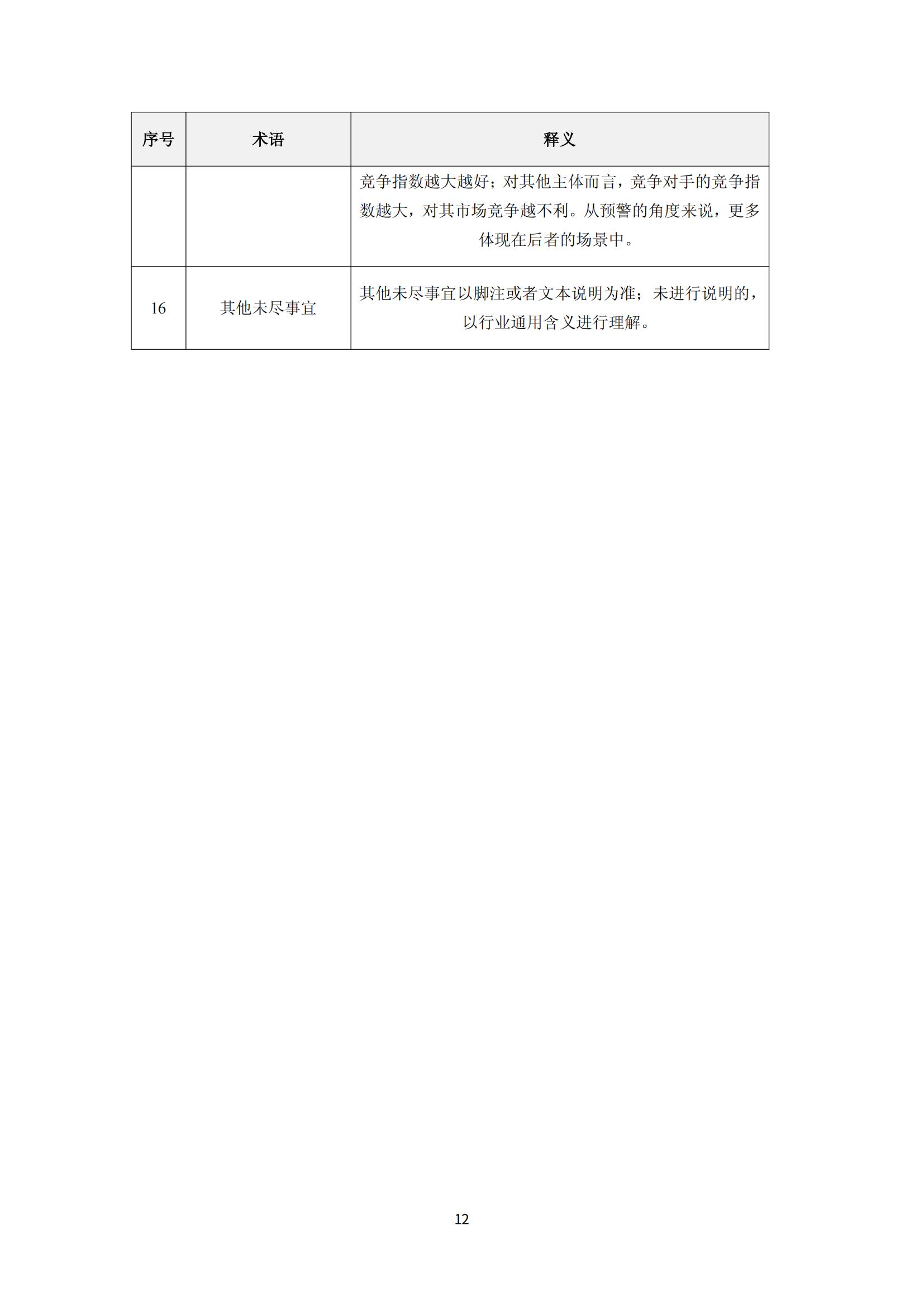 納米陶瓷產(chǎn)業(yè)海外專利預警分析報告_16
