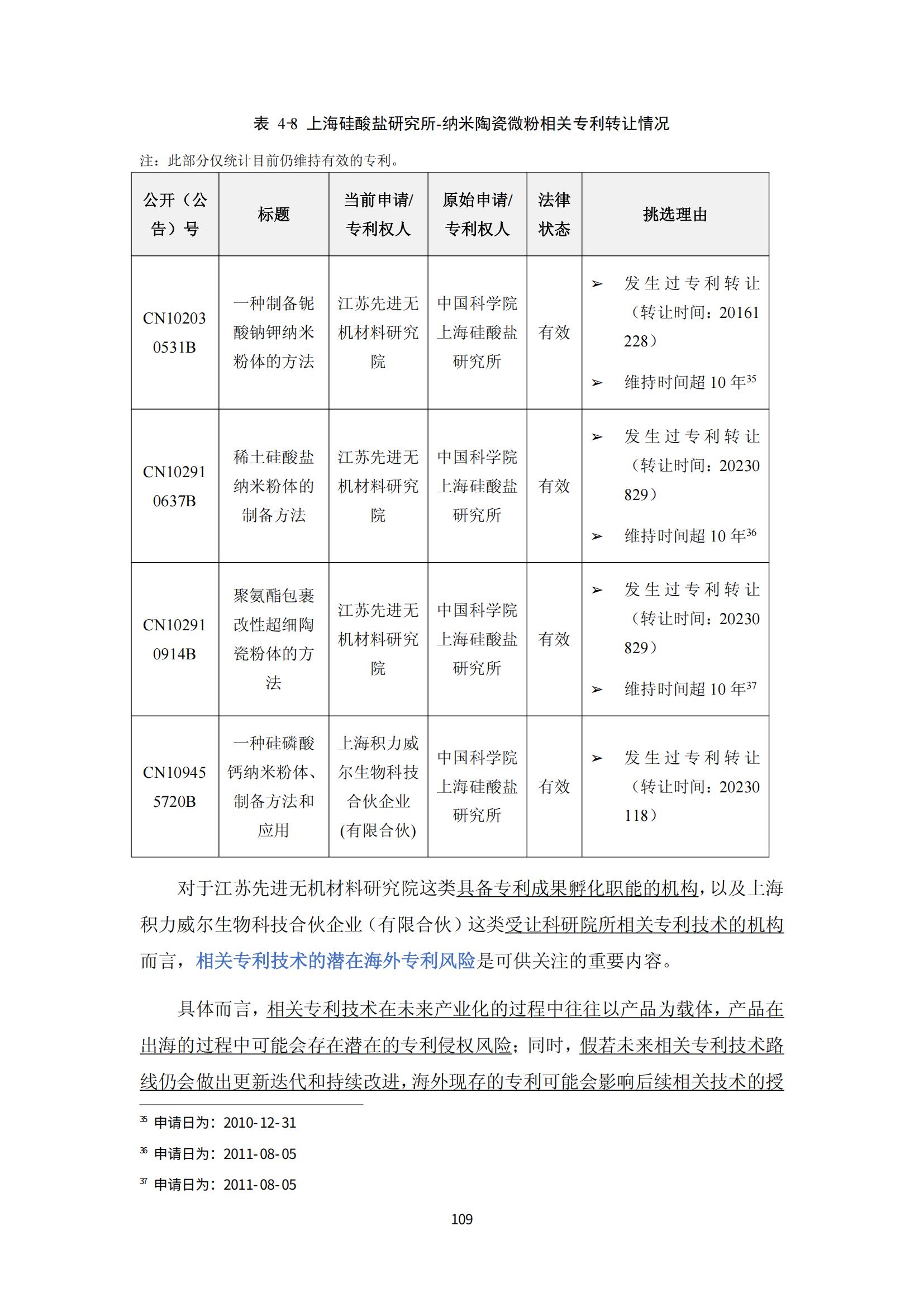 納米陶瓷產(chǎn)業(yè)海外專利預警分析報告_113