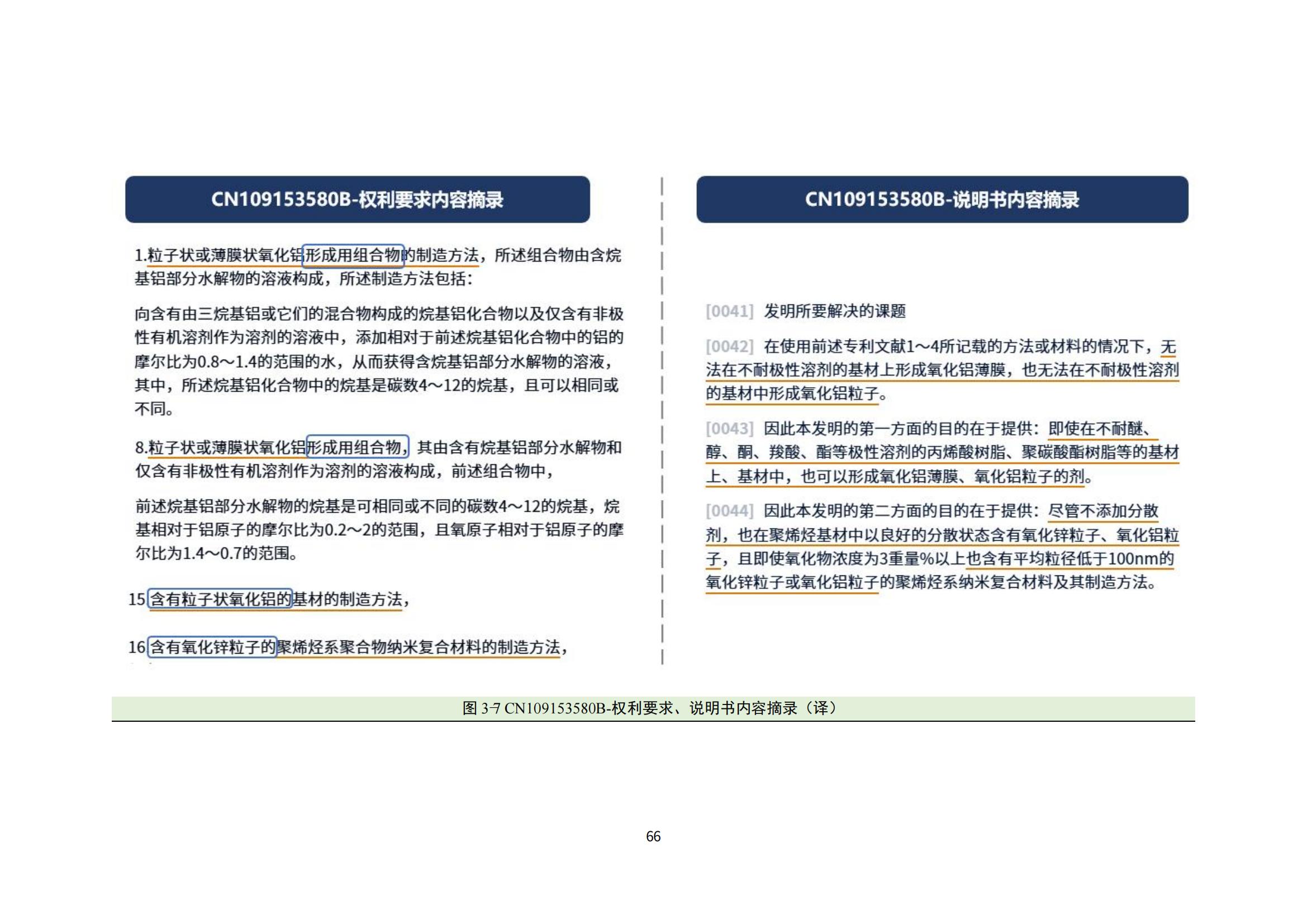 納米陶瓷產(chǎn)業(yè)海外專利預警分析報告_70