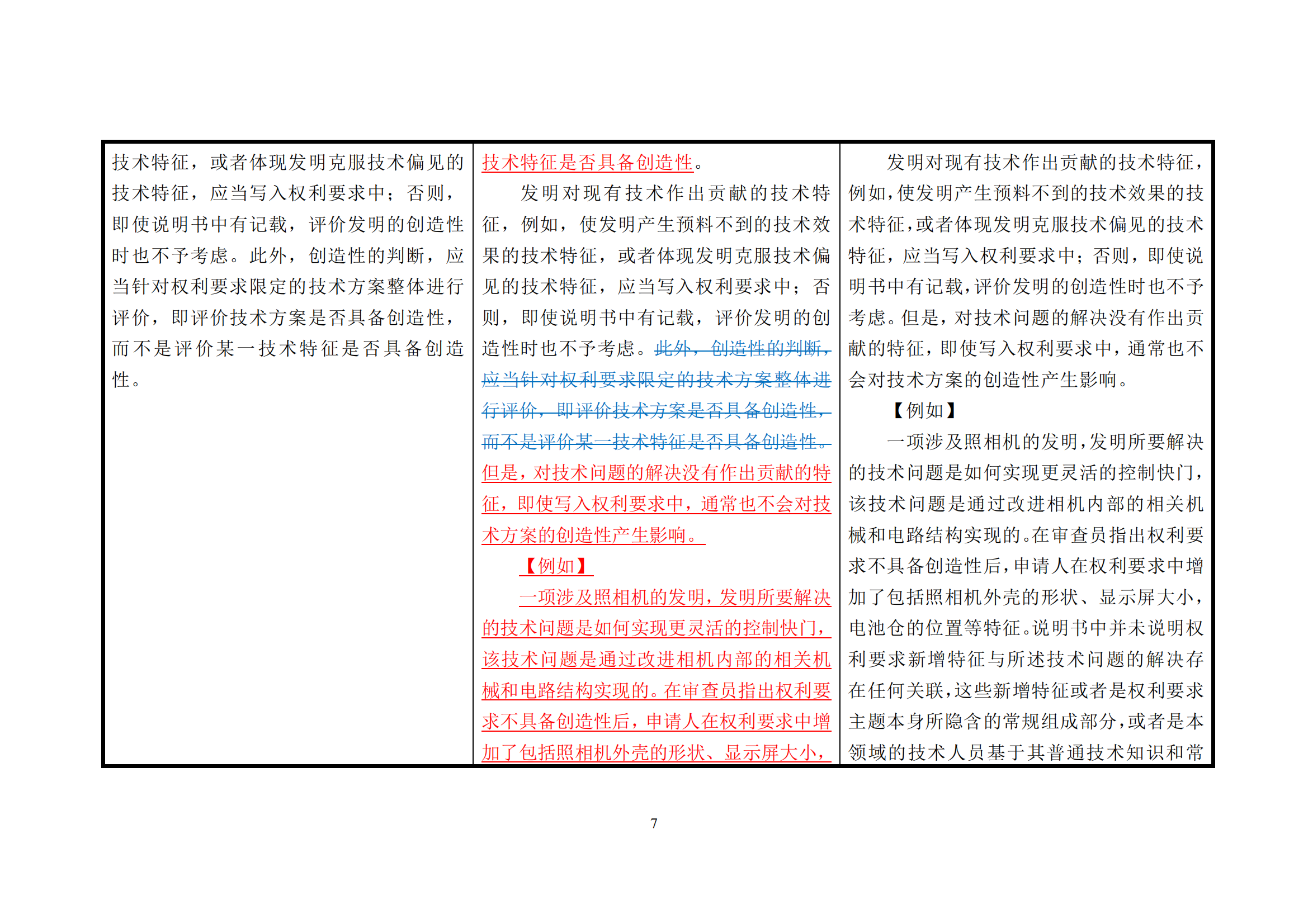 附件1《專利審查指南修改草案（征求意見稿）》修改對(duì)照表 (1)_06