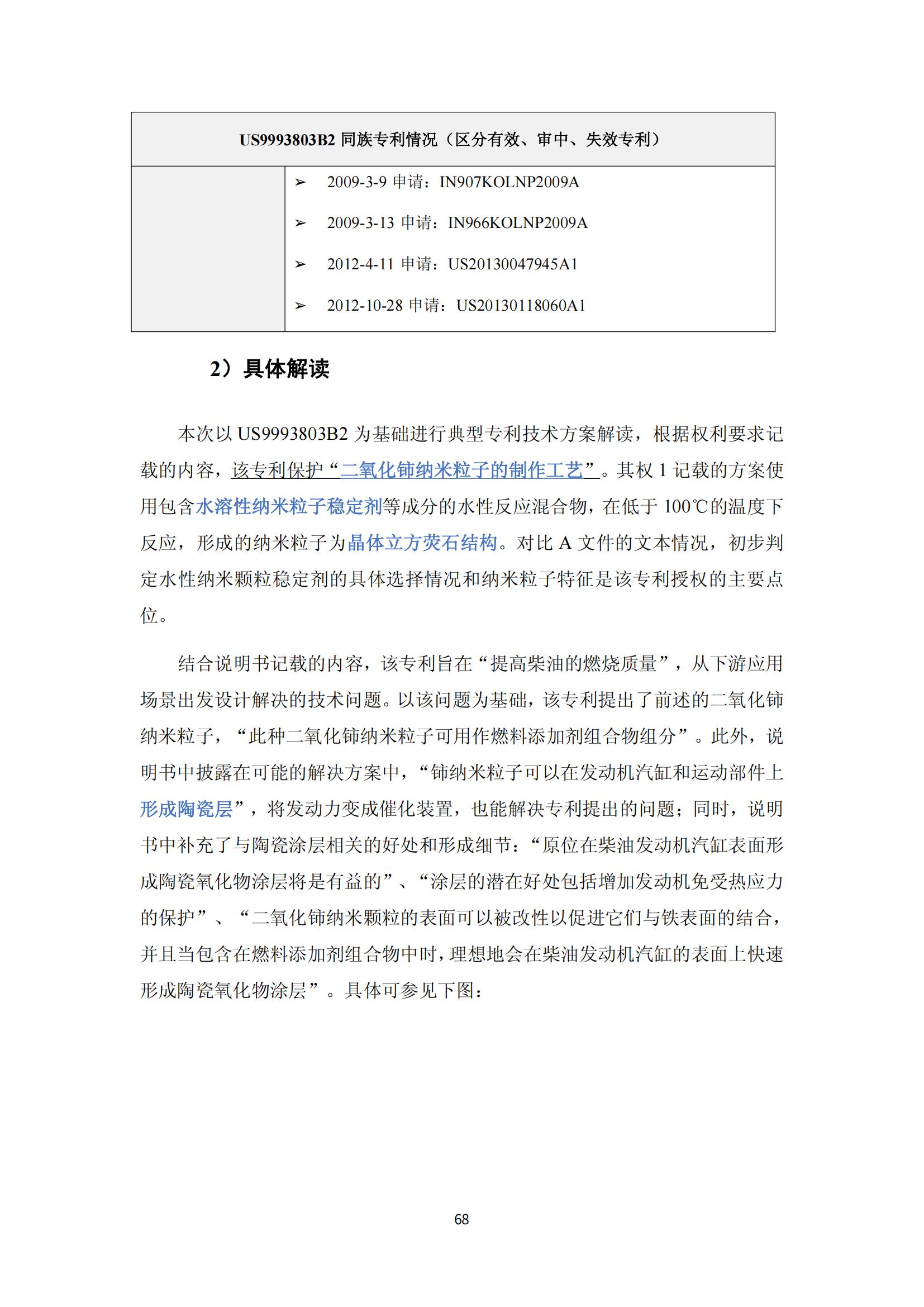 納米陶瓷產(chǎn)業(yè)海外專利預警分析報告_72