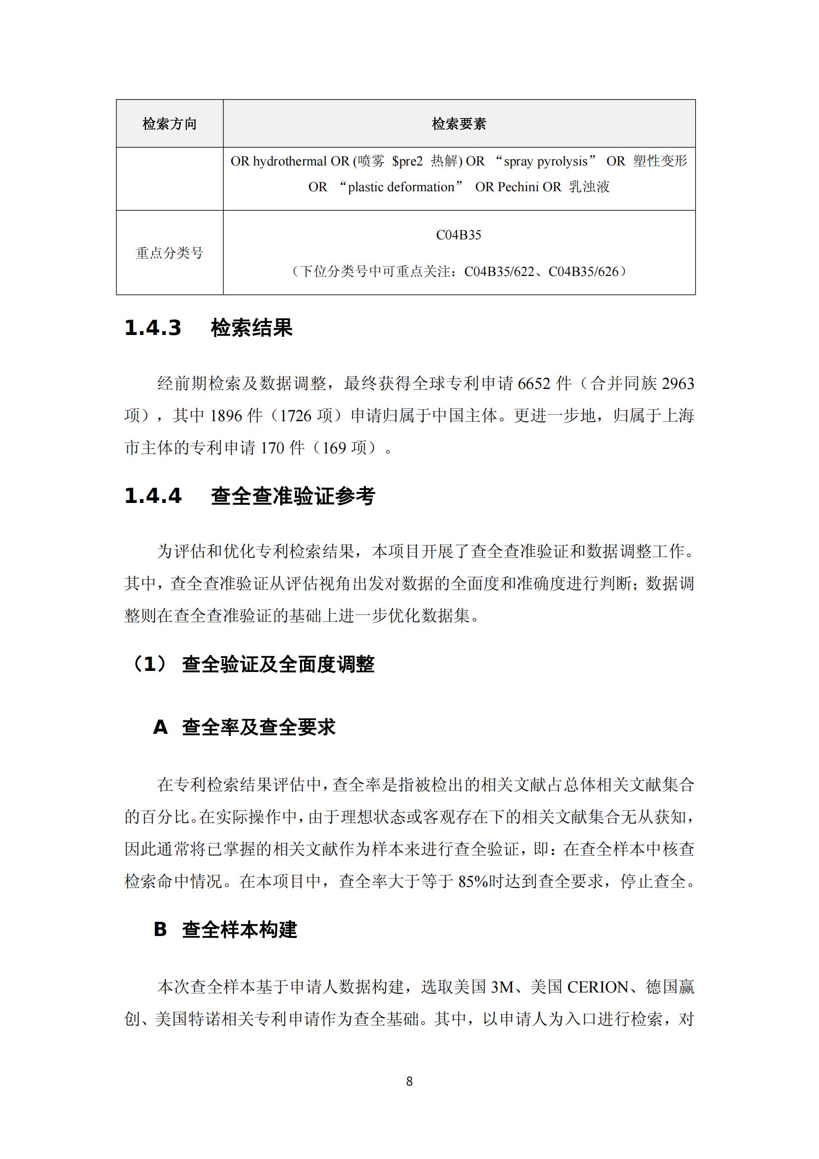 納米陶瓷產(chǎn)業(yè)海外專利預警分析報告_12