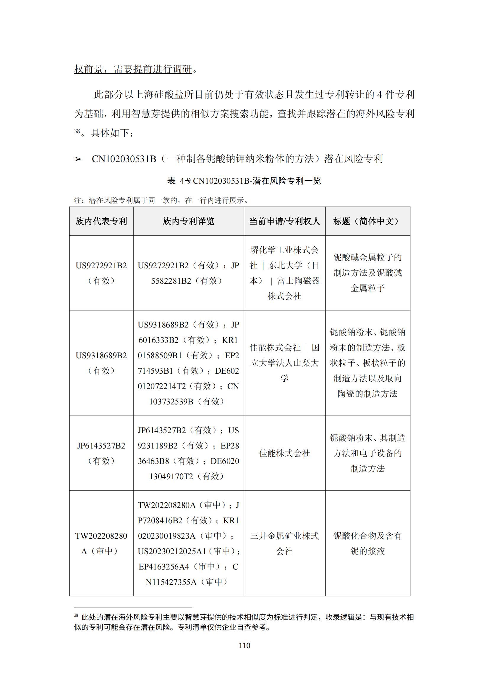 納米陶瓷產(chǎn)業(yè)海外專利預警分析報告_114