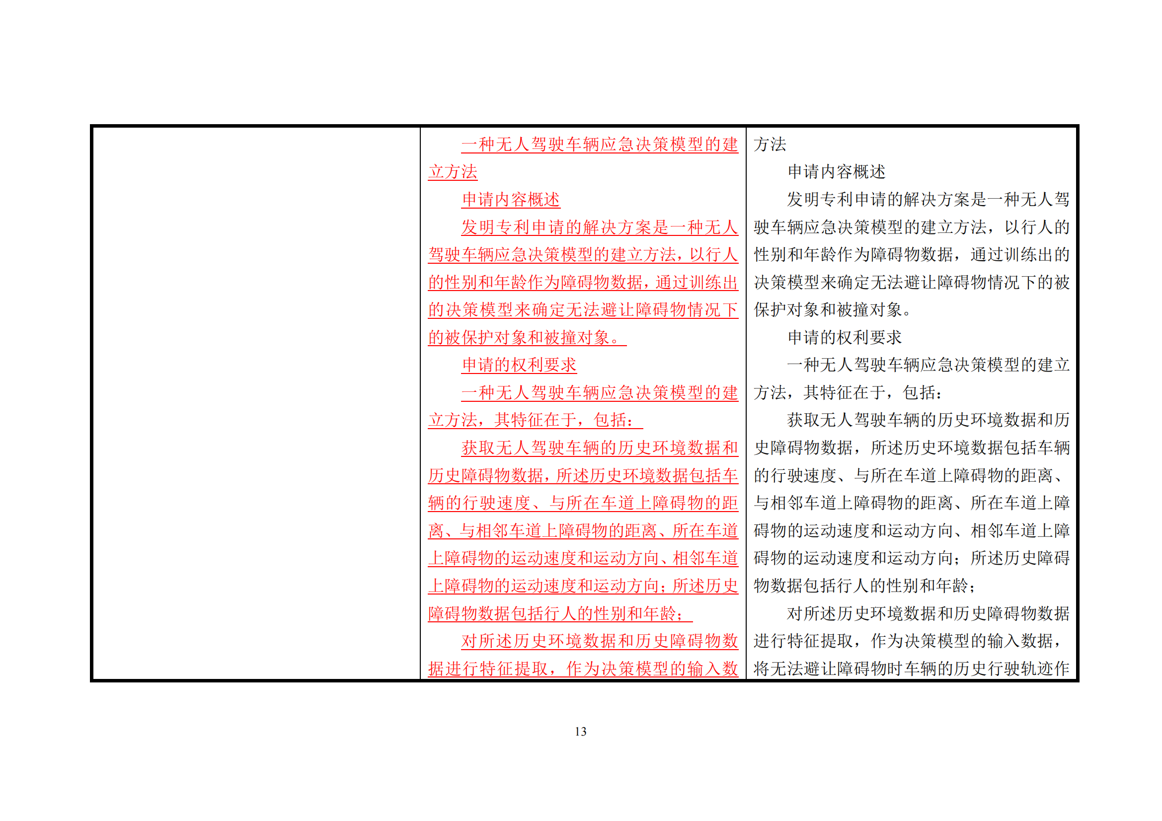 附件1《專利審查指南修改草案（征求意見稿）》修改對(duì)照表 (1)_12